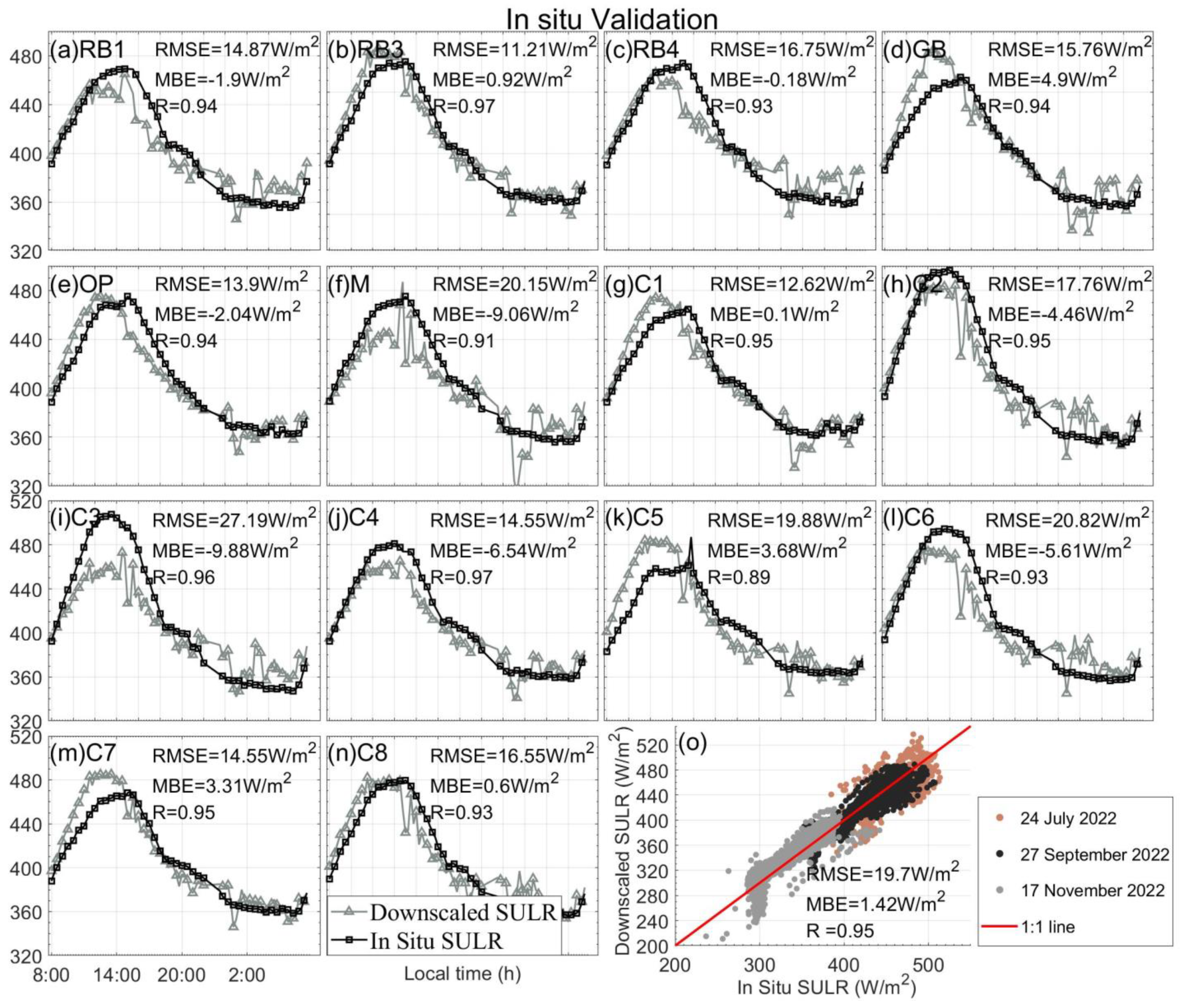 Remotesensing 16 01158 g006