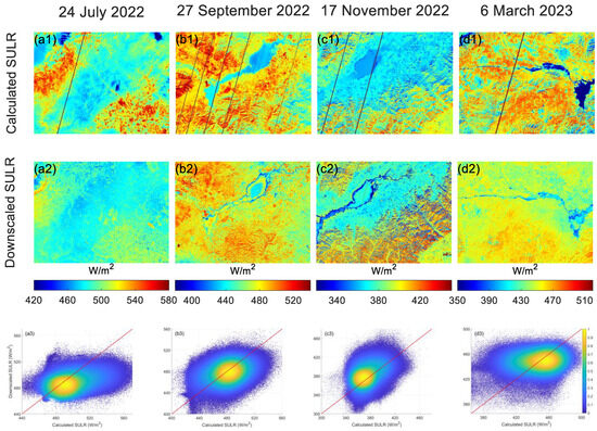 Remotesensing 16 01158 g007