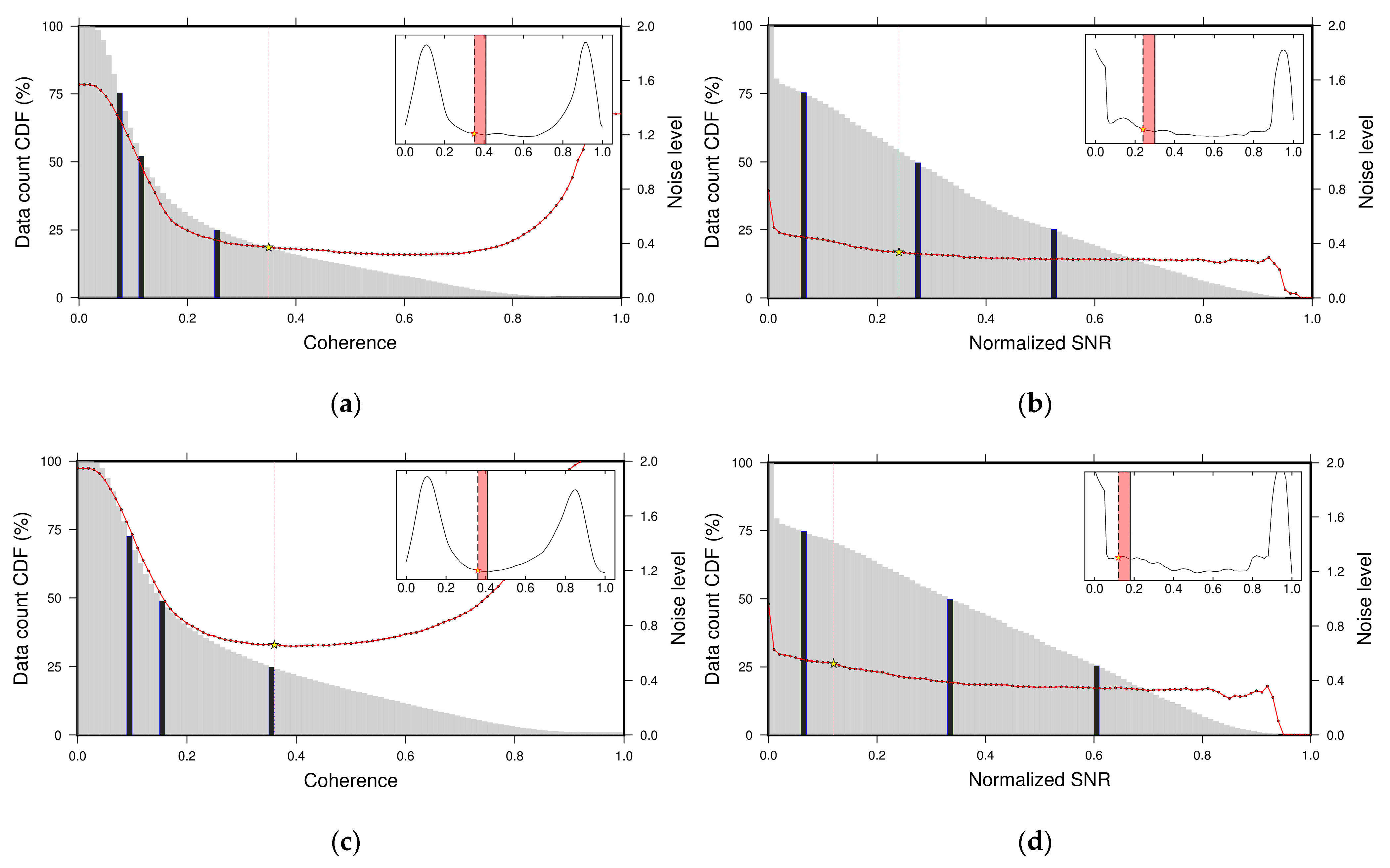 Remotesensing 16 01159 g003