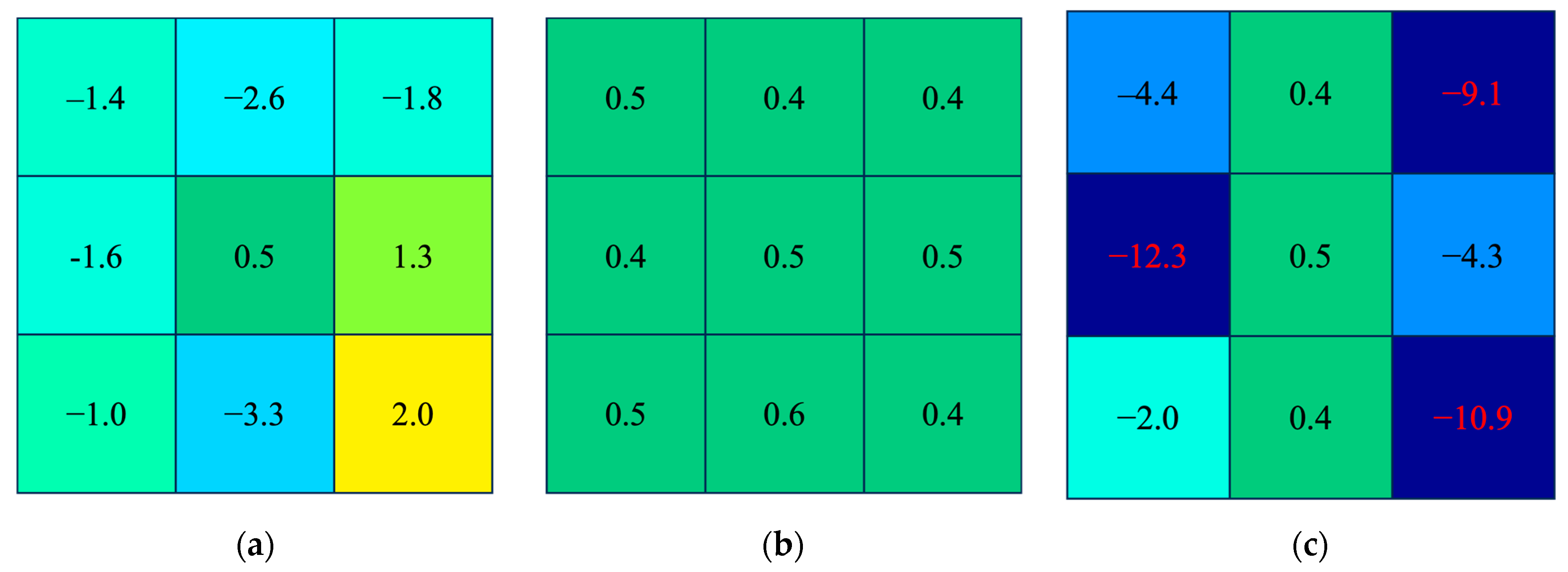 Remotesensing 16 01159 g004