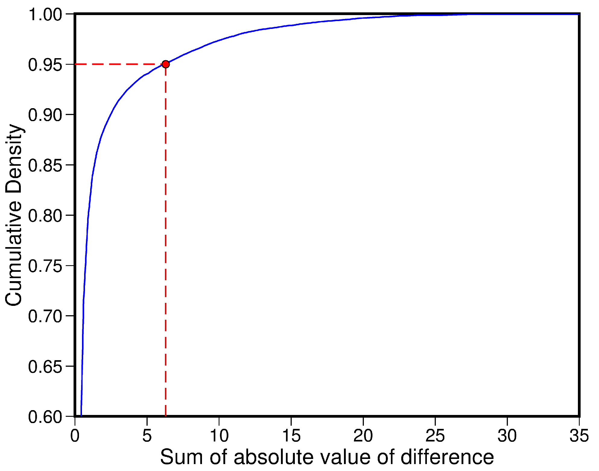 Remotesensing 16 01159 g005