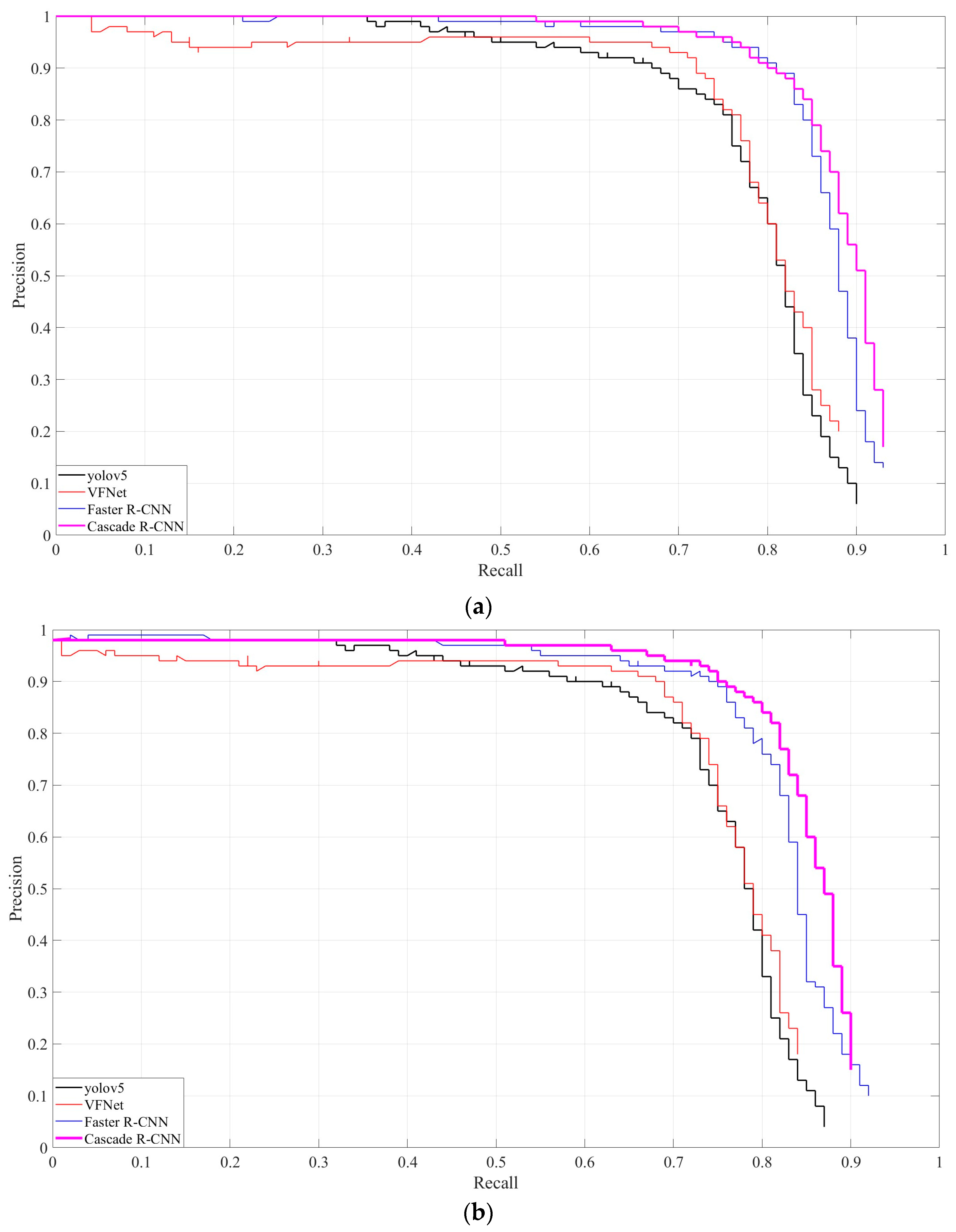 Remotesensing 16 01161 g007