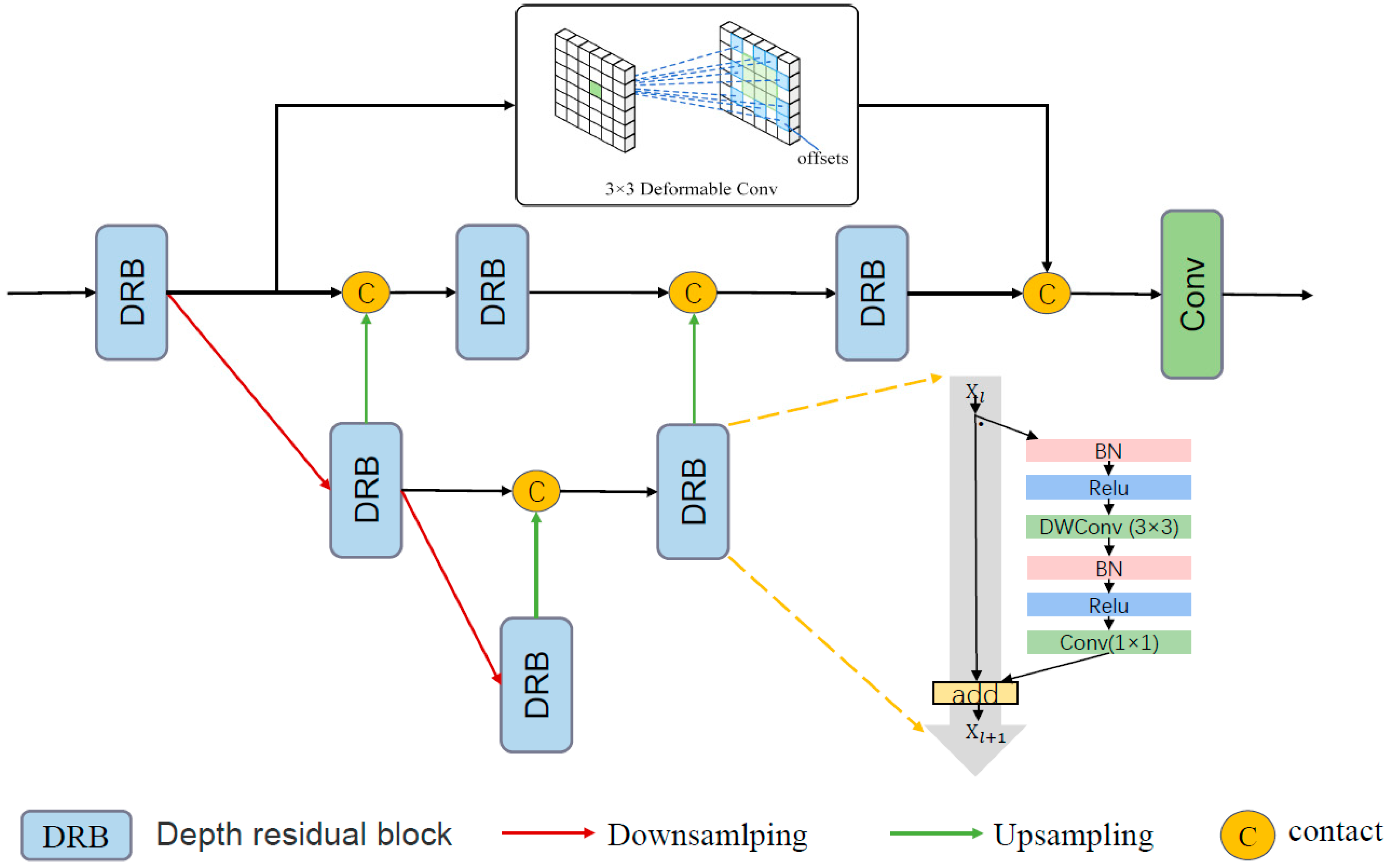 Remotesensing 16 01162 g003