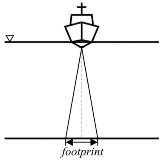 Remotesensing 16 01163 g003