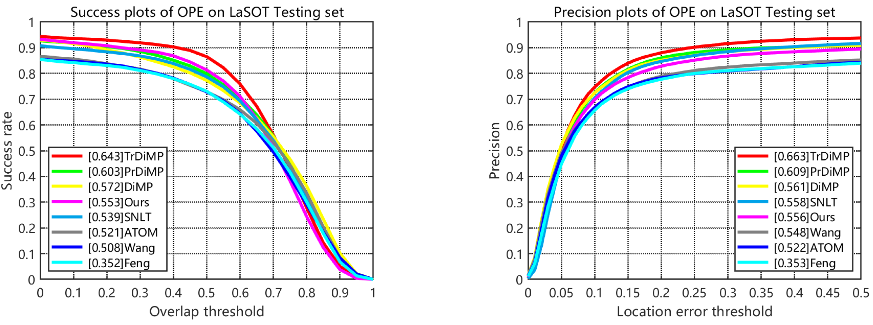 Remotesensing 16 01168 g005