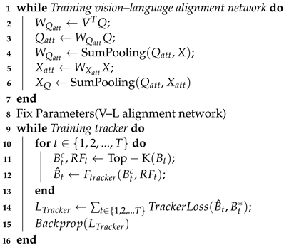 Remotesensing 16 01168 i001