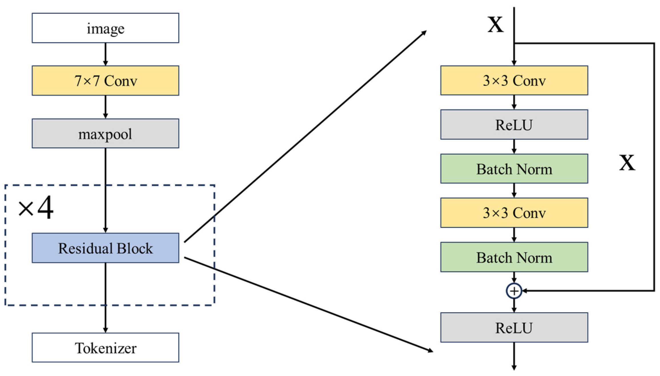Remotesensing 16 01169 g002