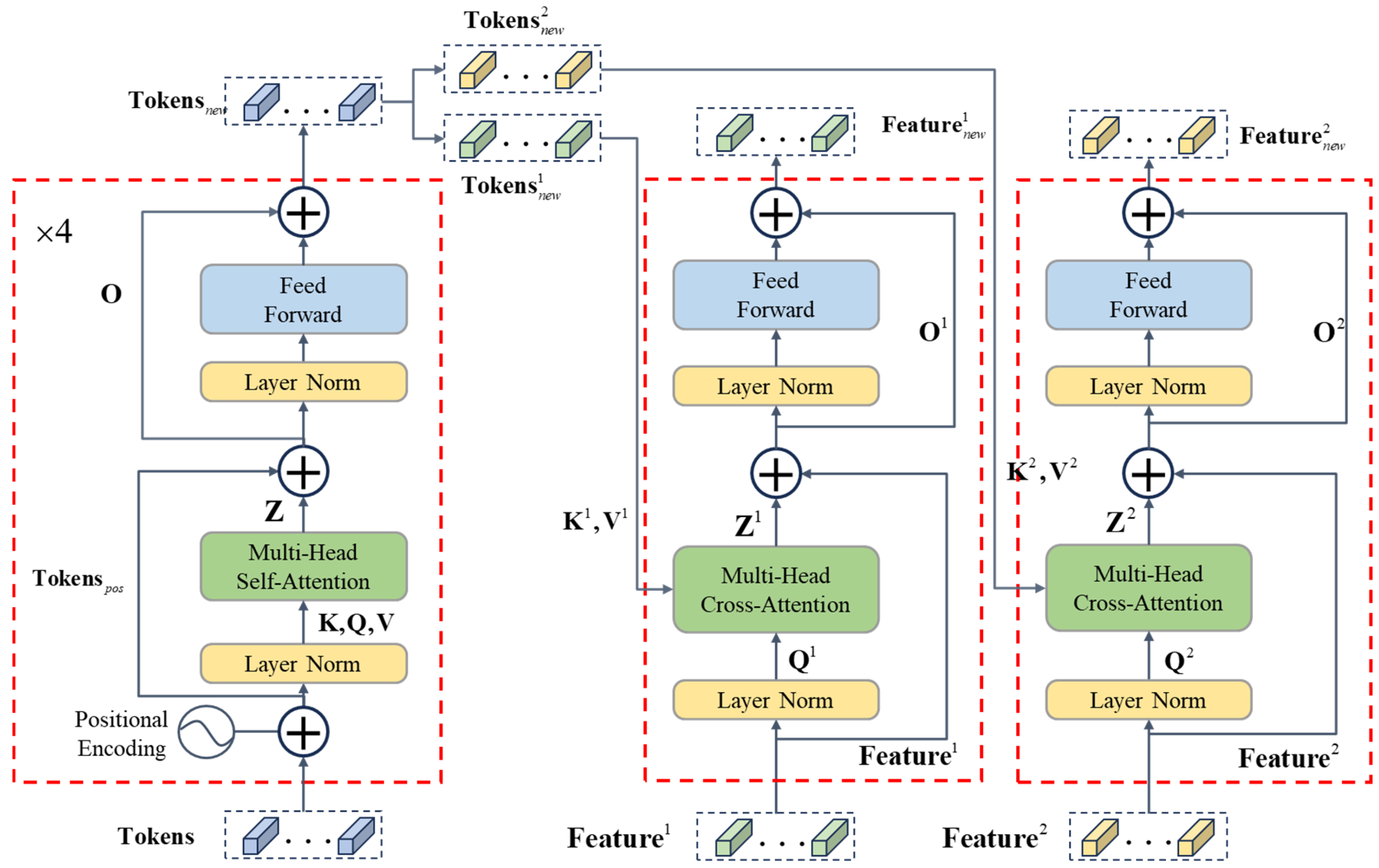 Remotesensing 16 01169 g003