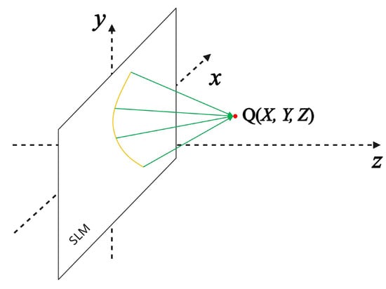 Remotesensing 16 01170 g003