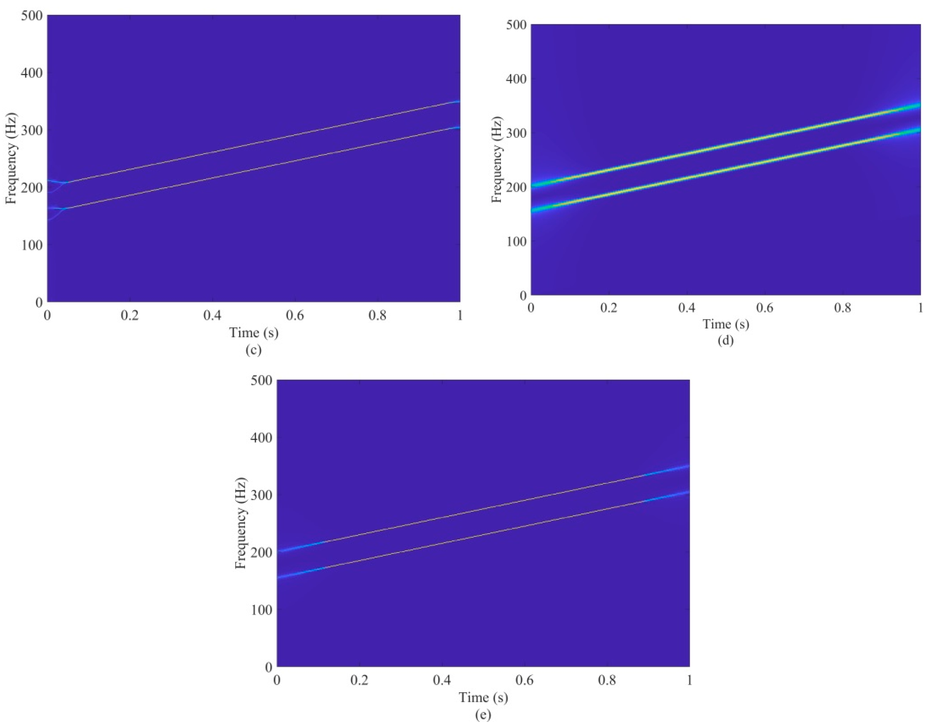 Remotesensing 16 01173 g001b