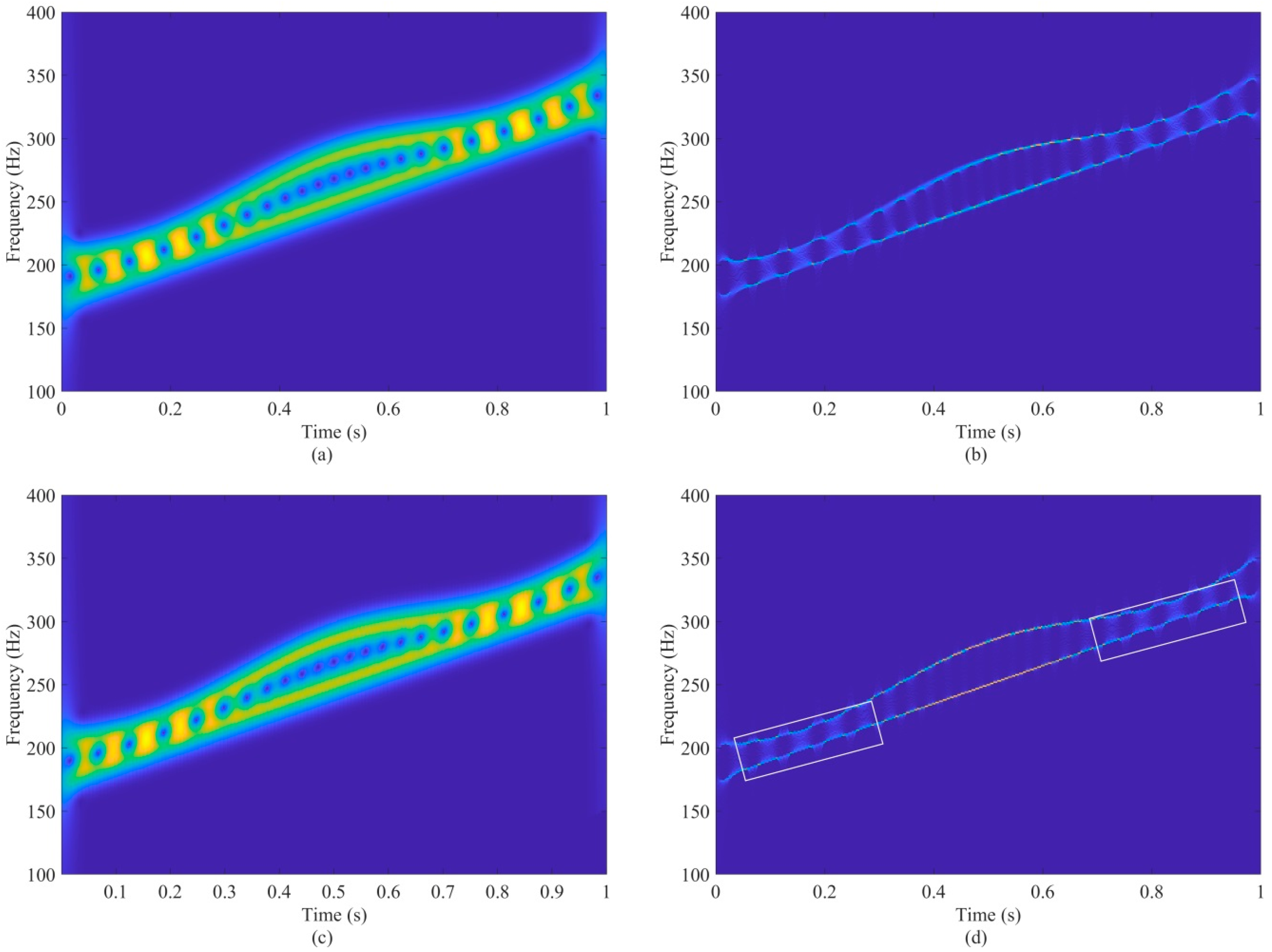 Remotesensing 16 01173 g006