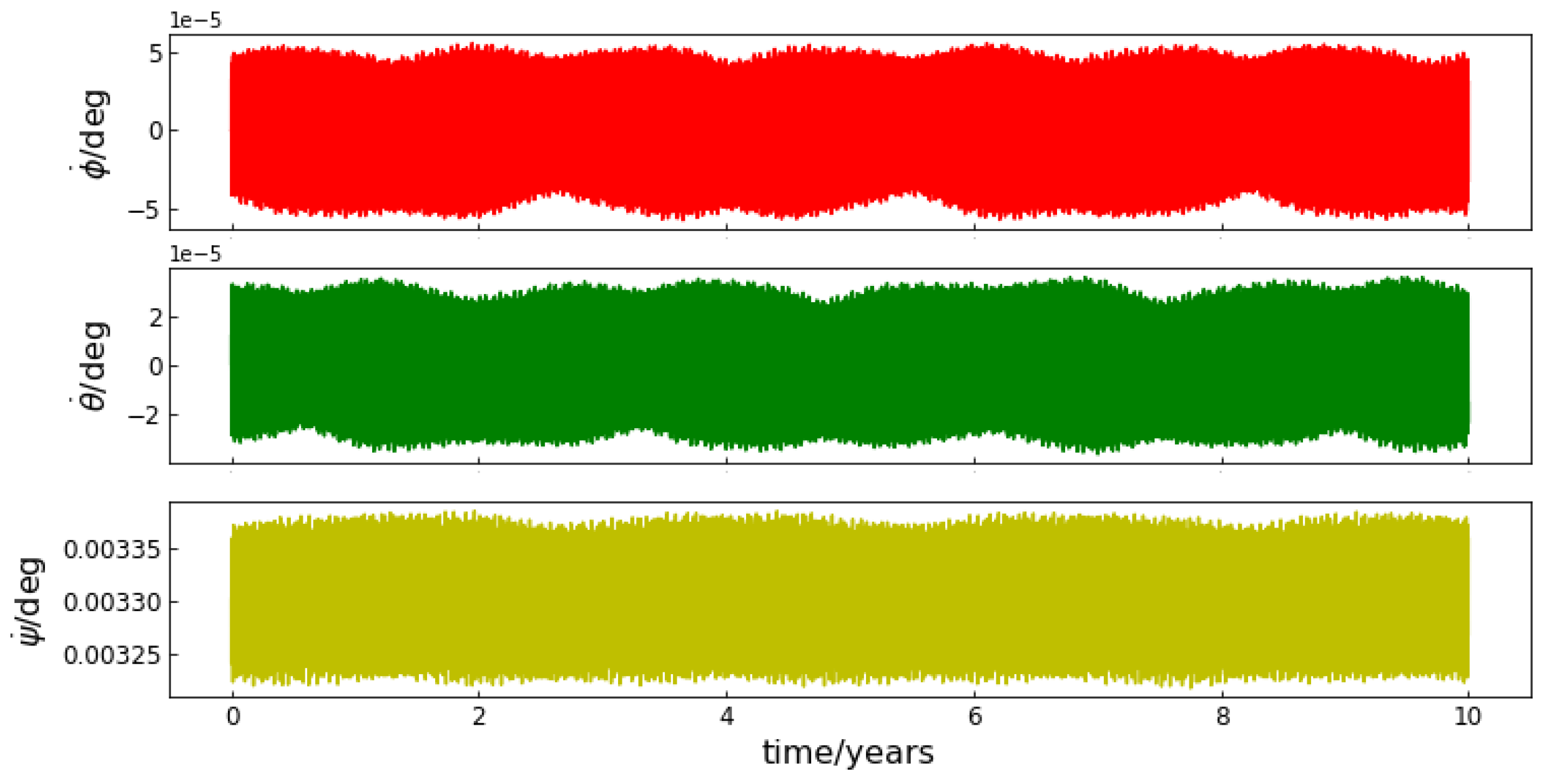 Remotesensing 16 01174 g002