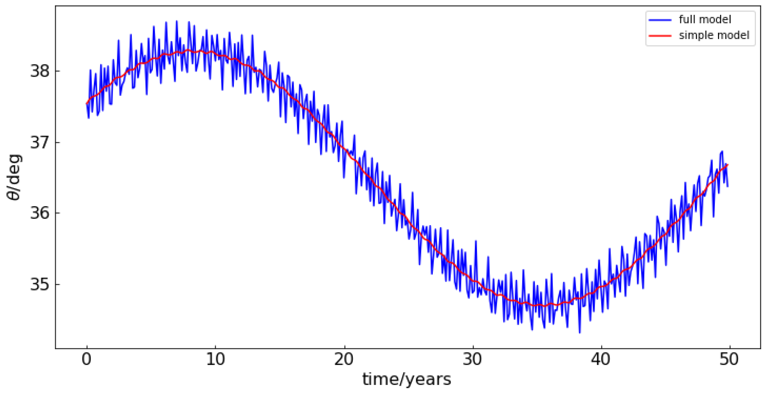 Remotesensing 16 01174 g007