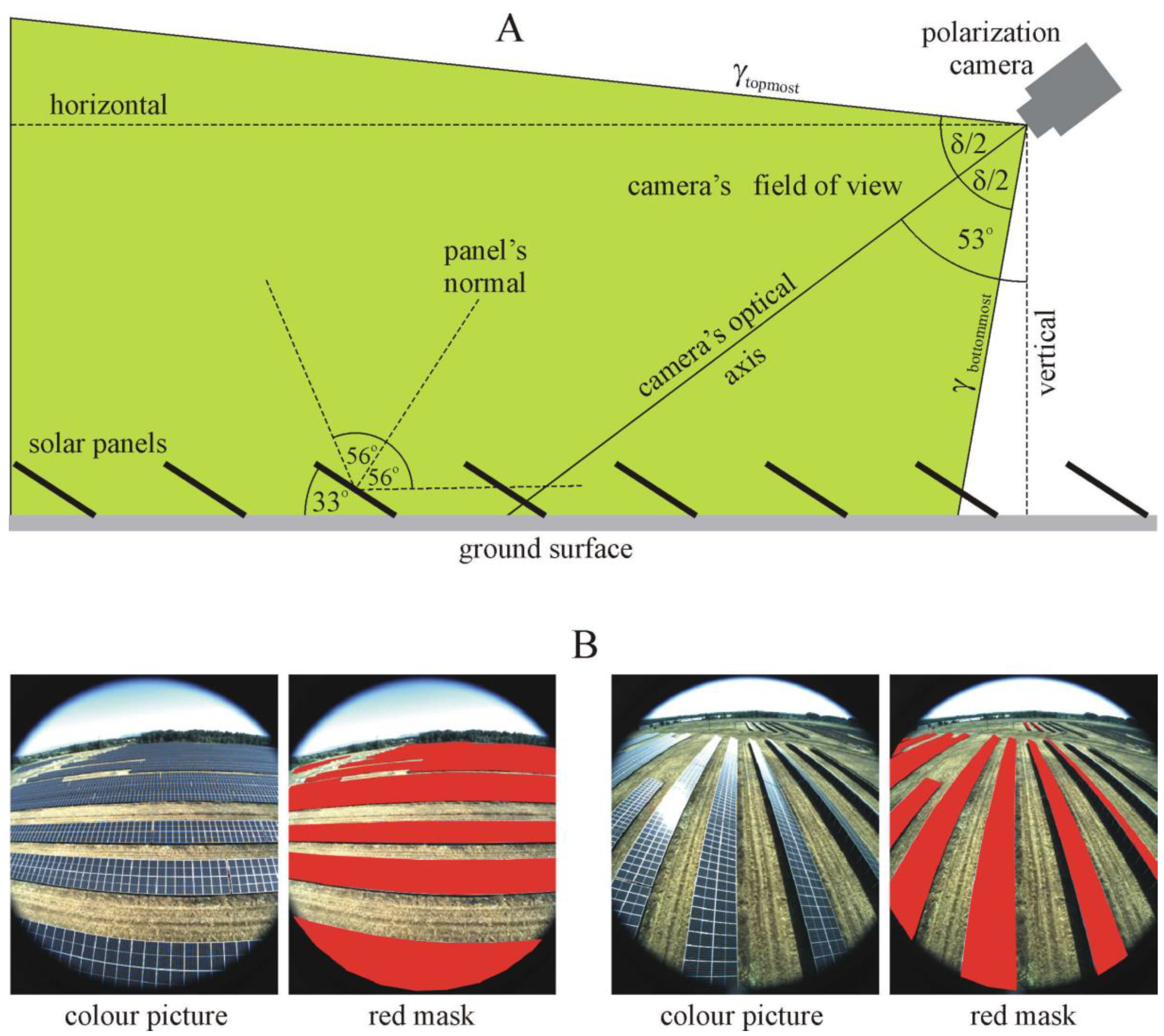 Remotesensing 16 01177 g001 Remotesensing 16 01177 g001