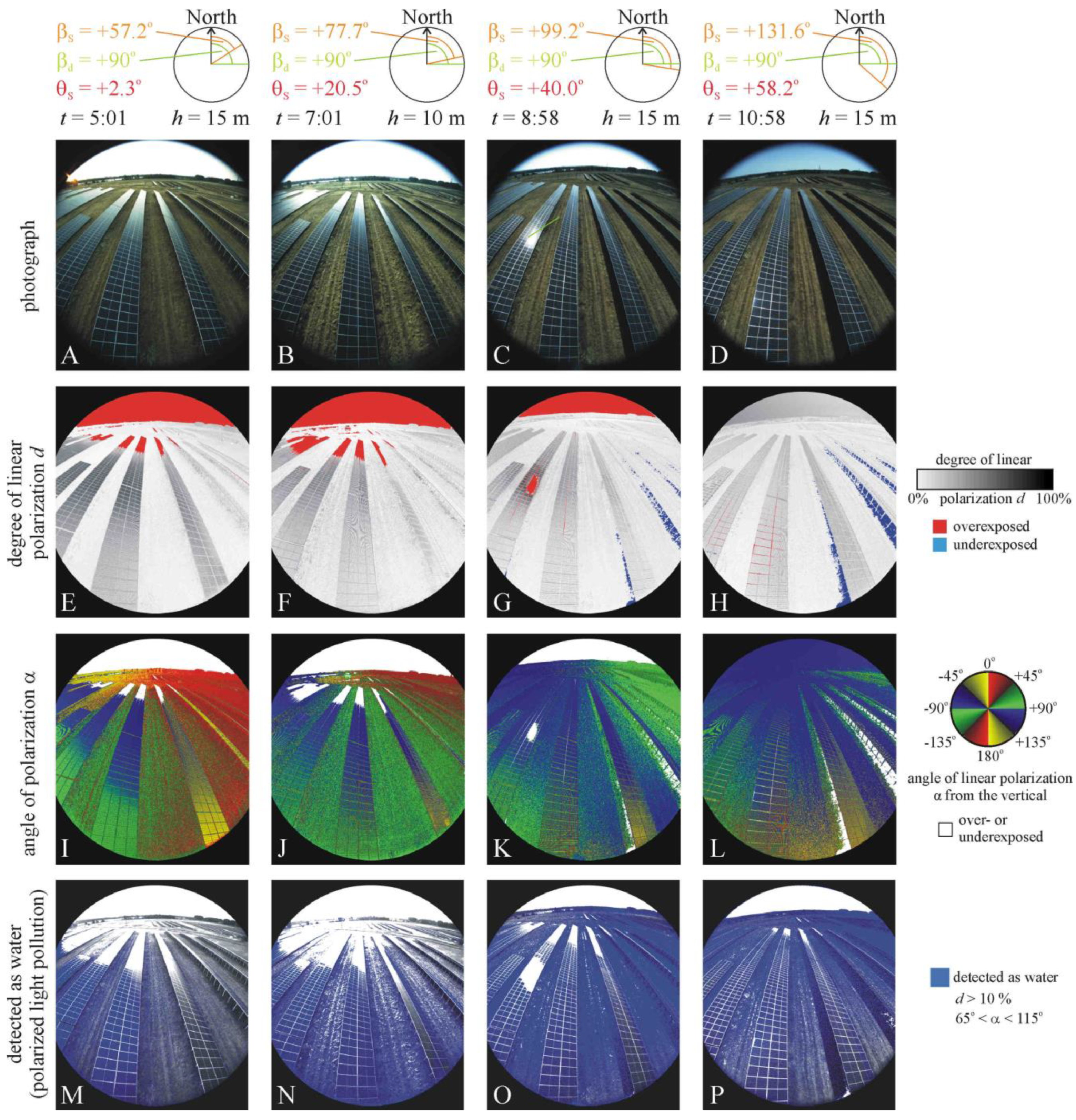 Remotesensing 16 01177 g003 Remotesensing 16 01177 g003