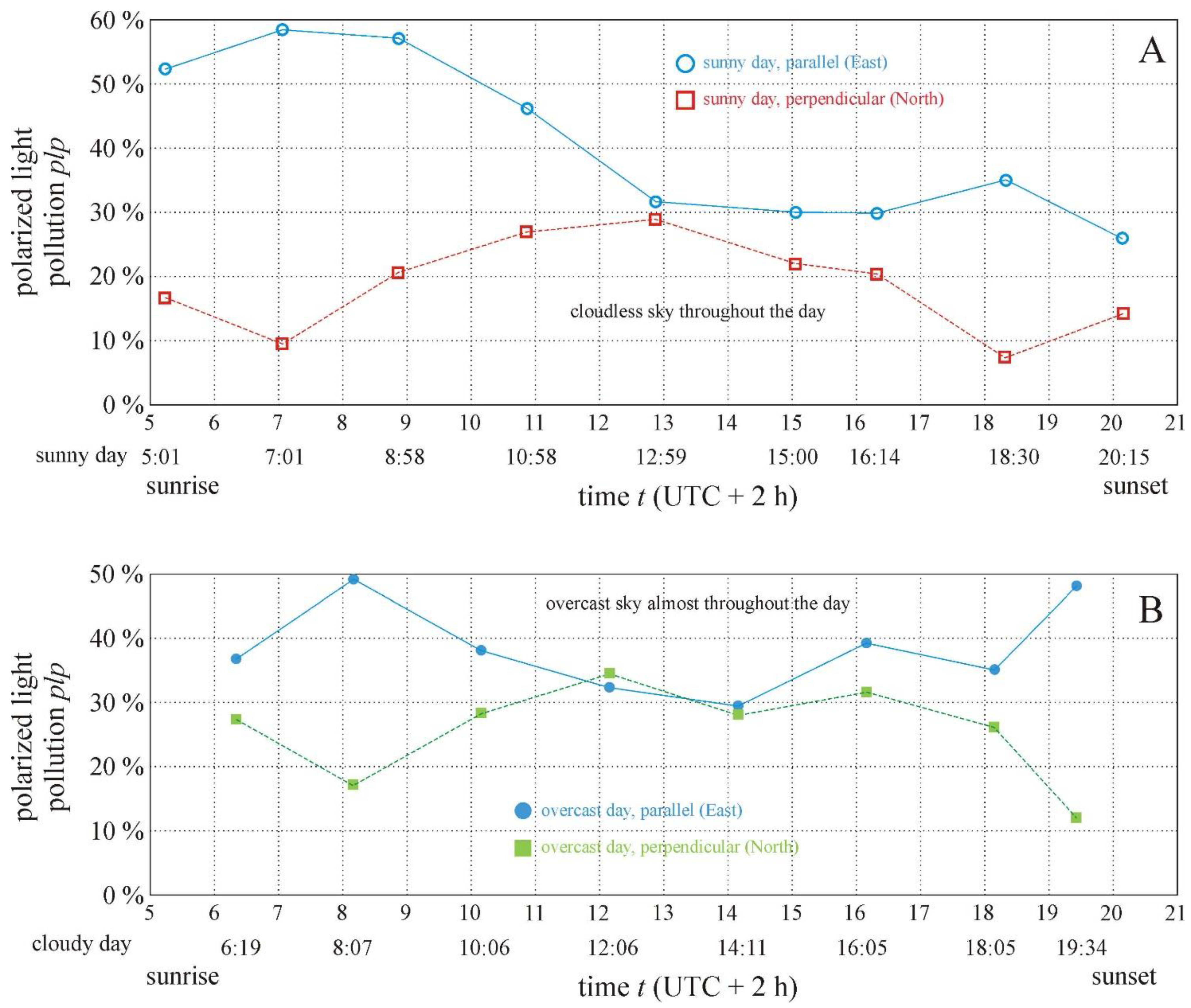 Remotesensing 16 01177 g004 Remotesensing 16 01177 g004