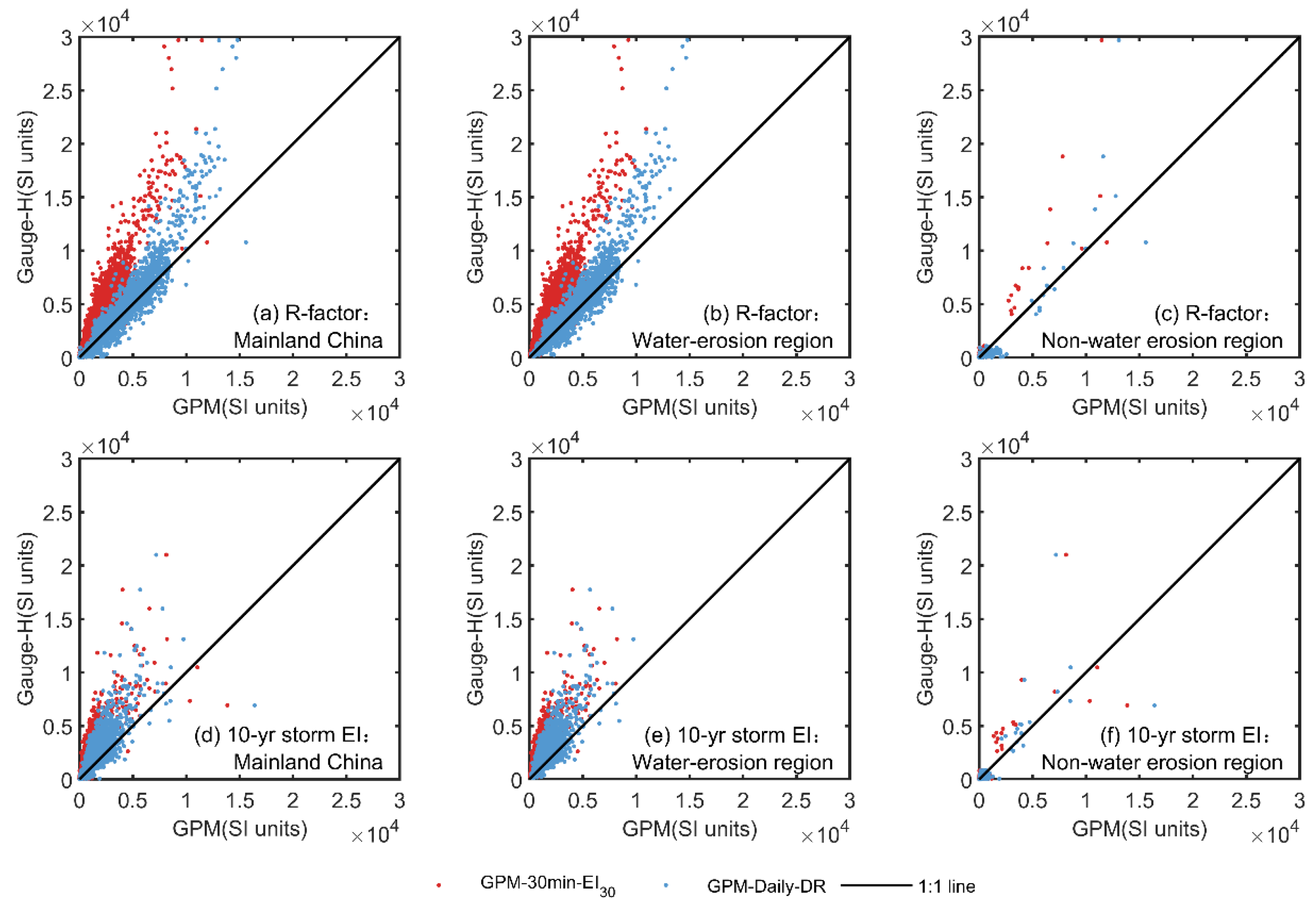 Remotesensing 16 01186 g003
