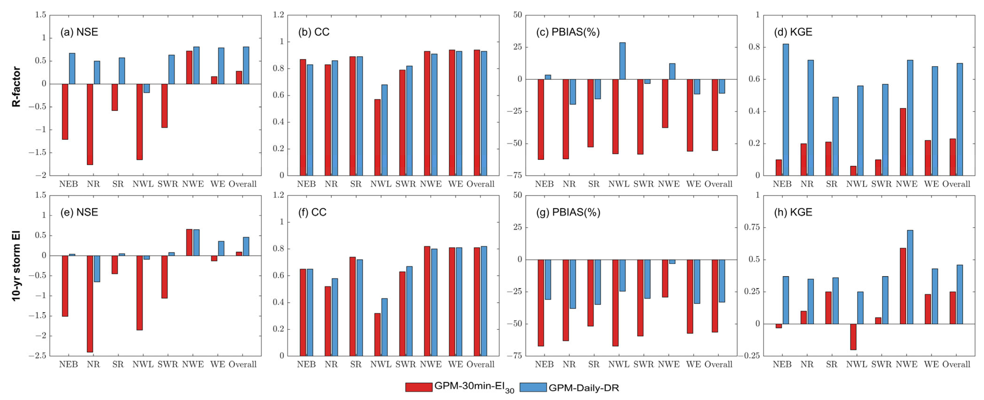 Remotesensing 16 01186 g004