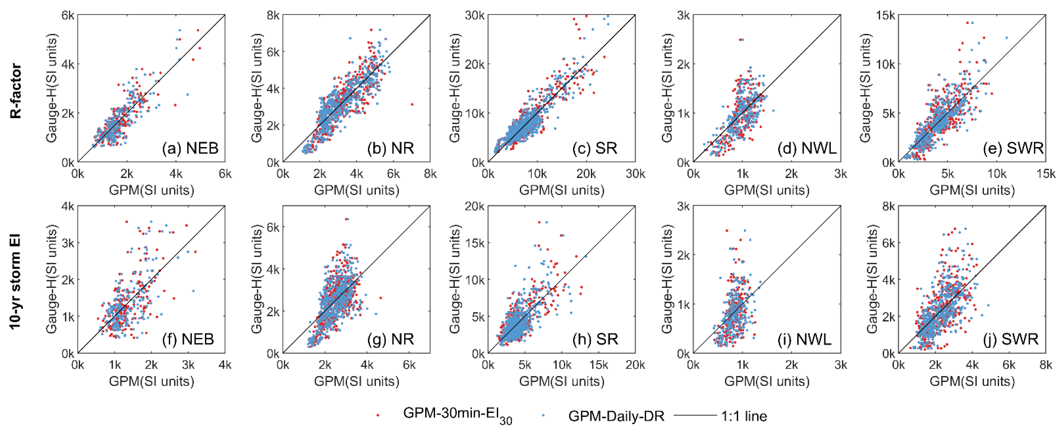 Remotesensing 16 01186 g007
