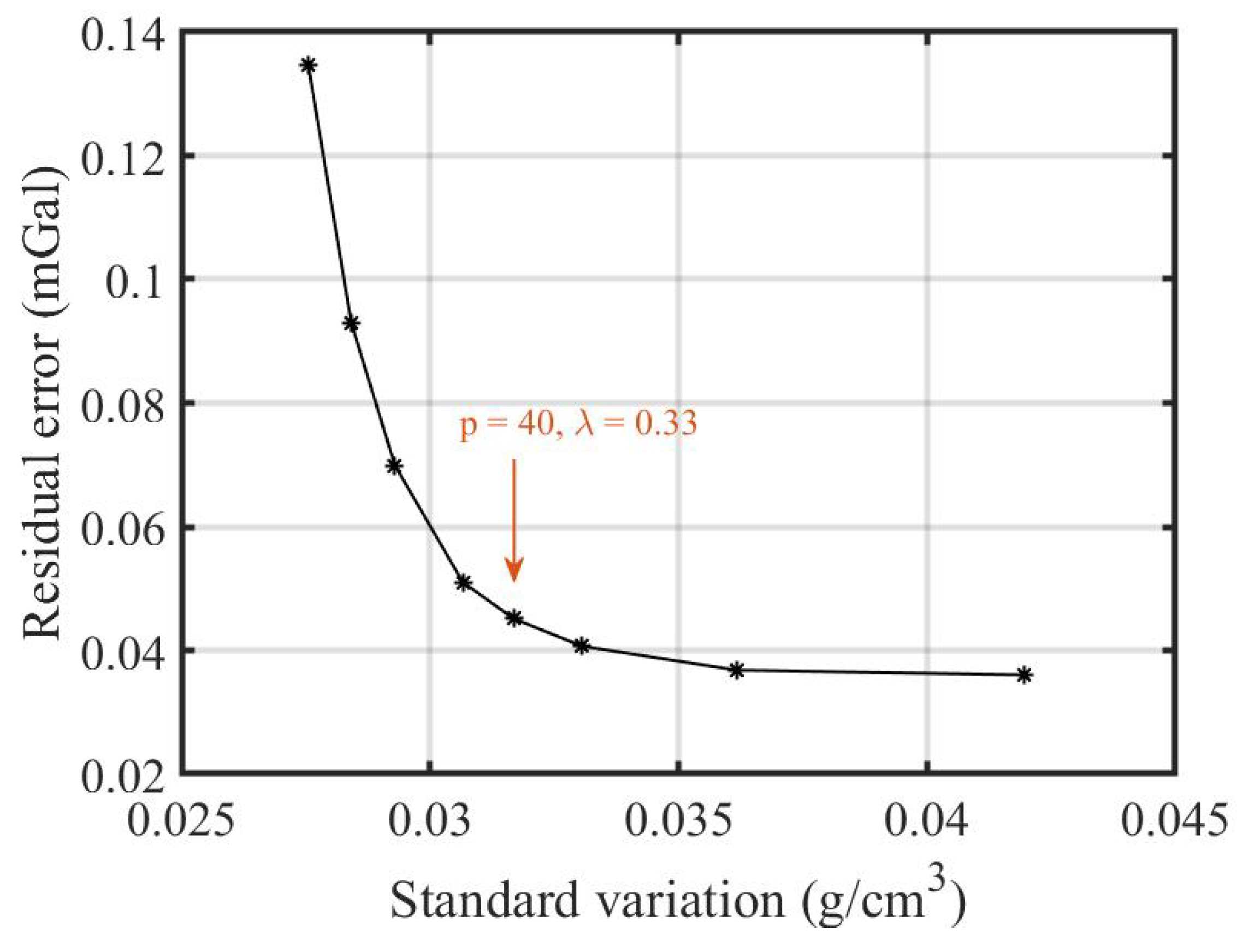 Remotesensing 16 01187 g004 Remotesensing 16 01187 g004