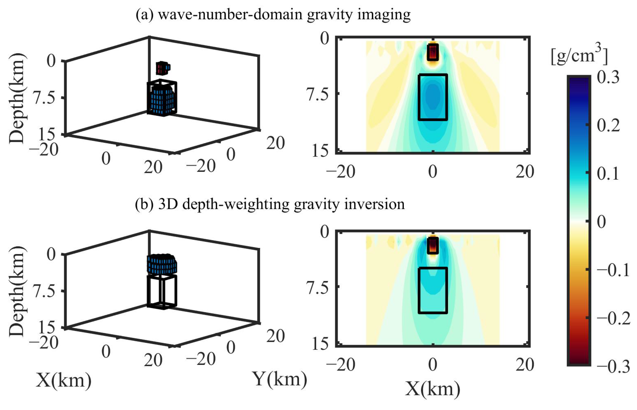 Remotesensing 16 01187 g009 Remotesensing 16 01187 g009