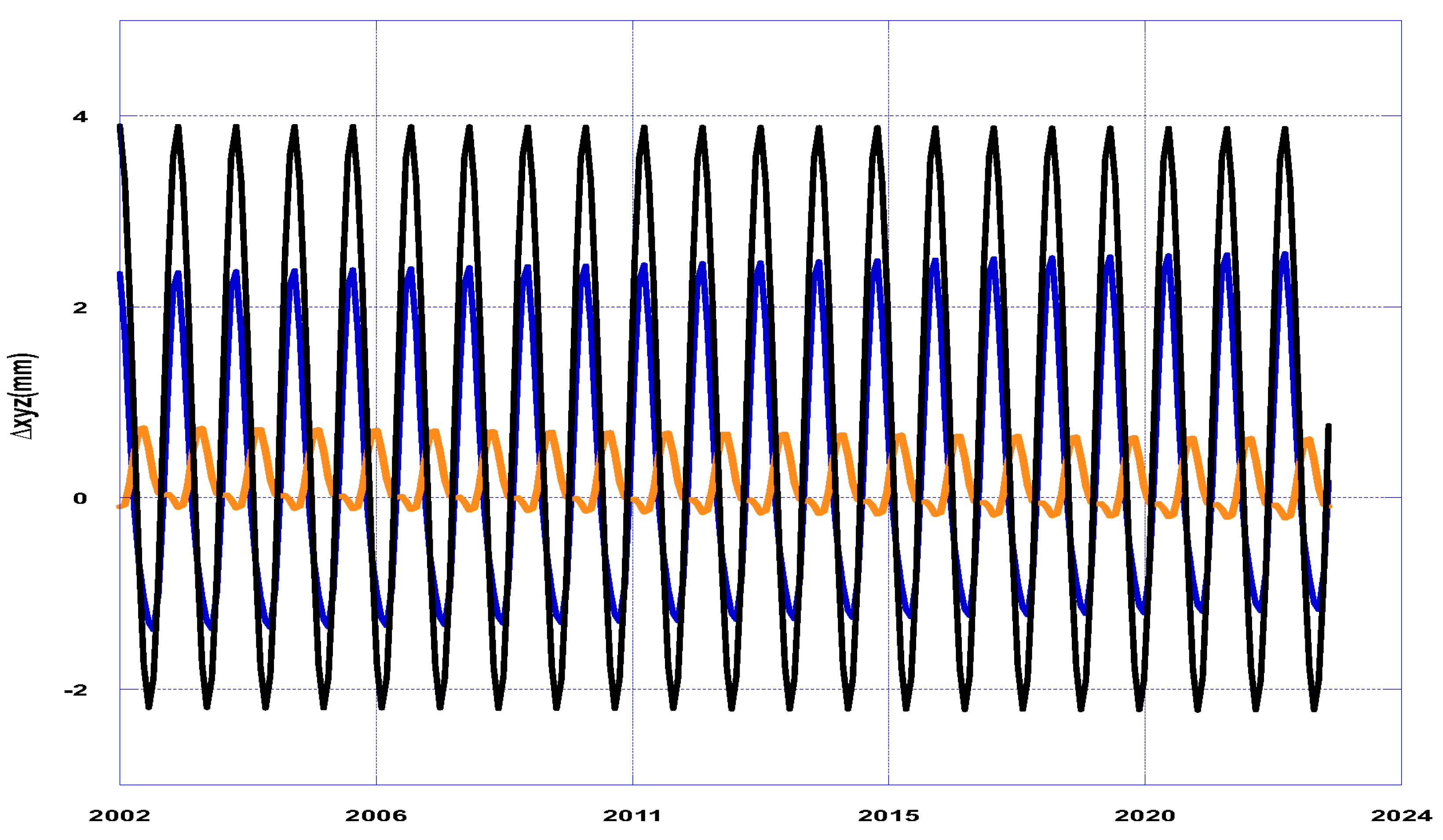 Remotesensing 16 01189 g006