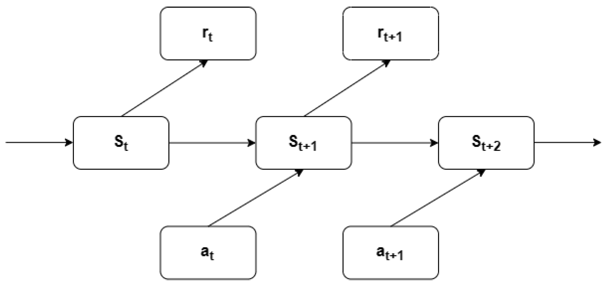 Remotesensing 16 01190 g002