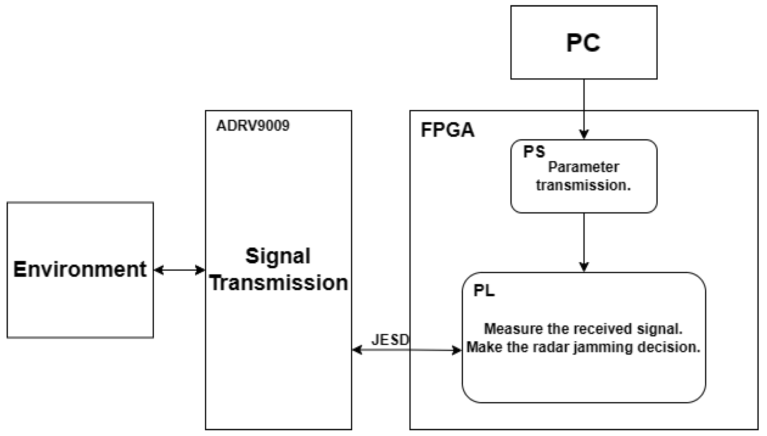 Remotesensing 16 01190 g004