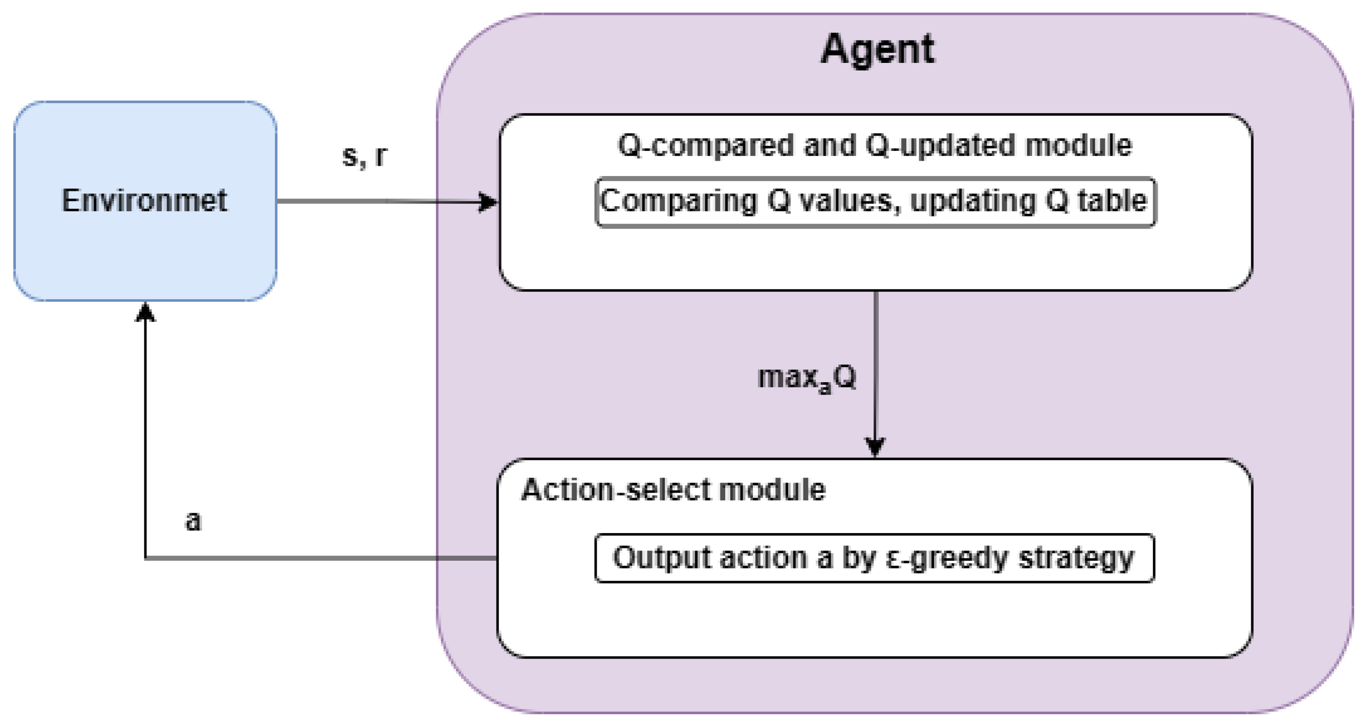 Remotesensing 16 01190 g005