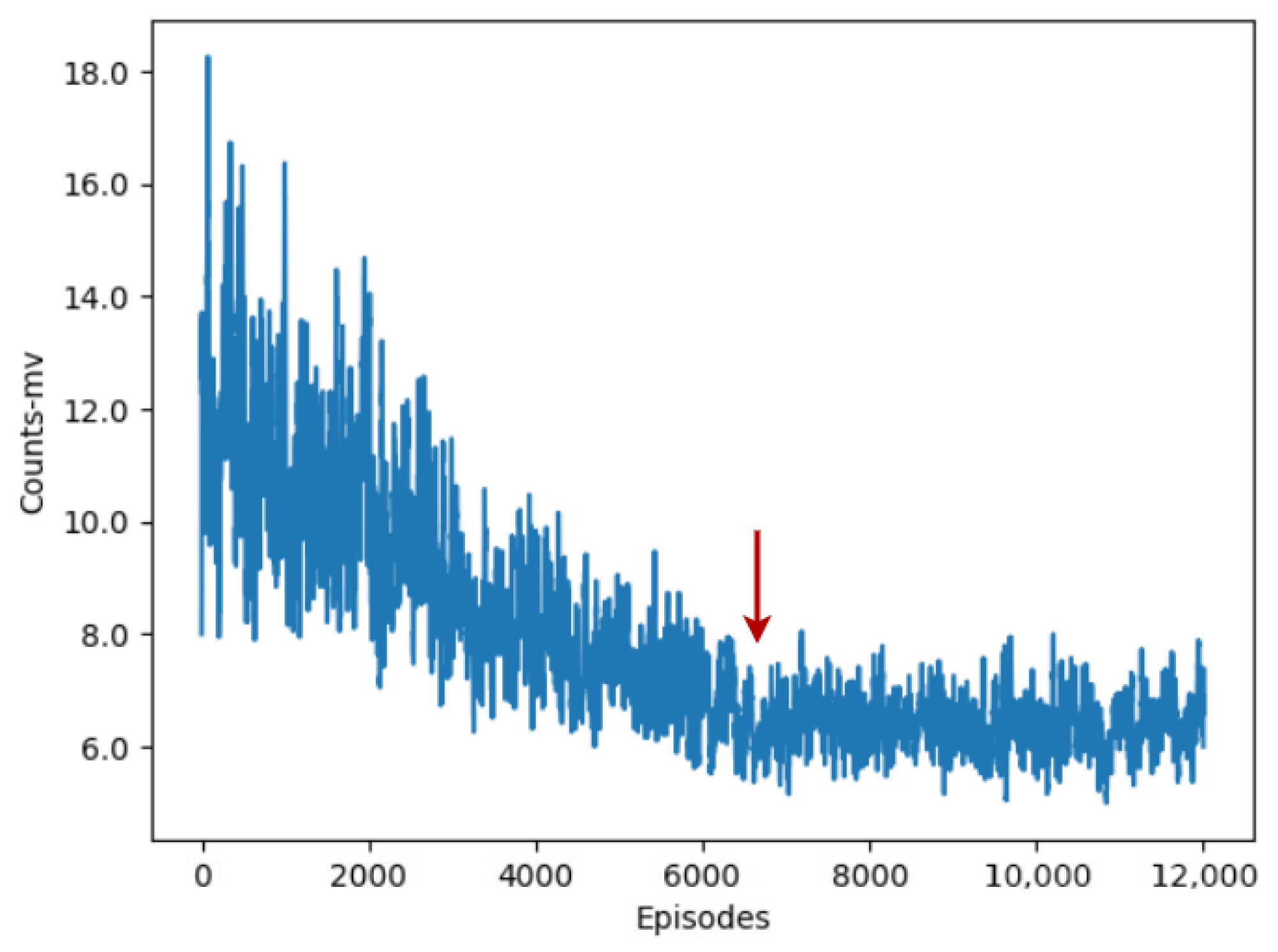 Remotesensing 16 01190 g010