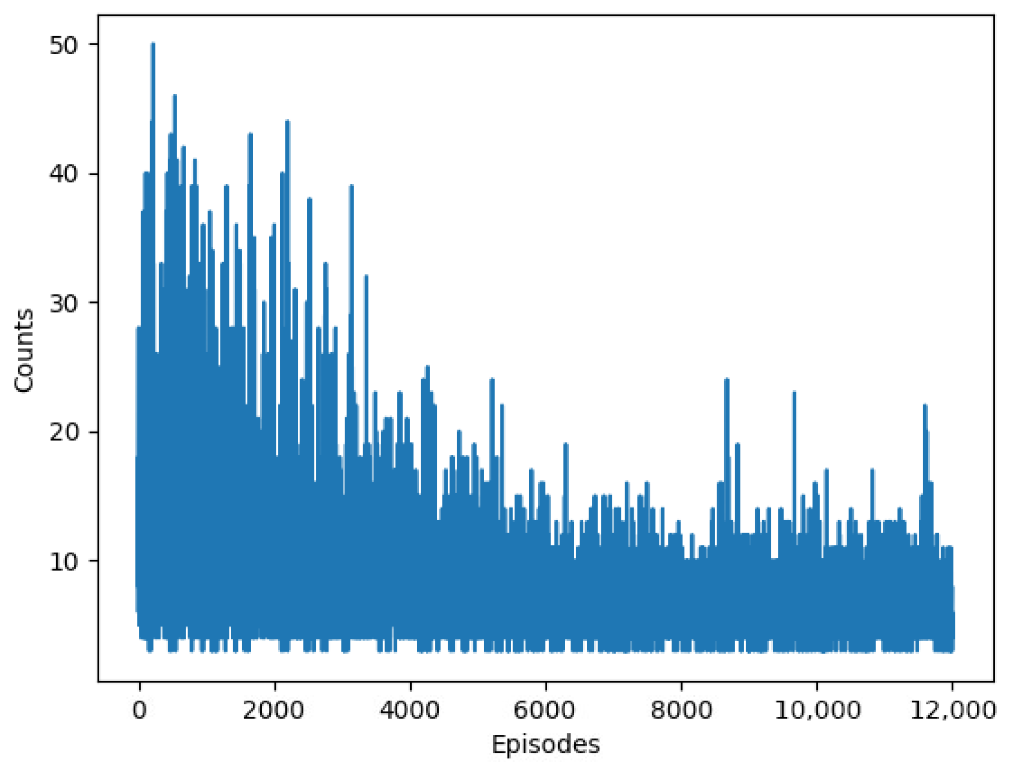 Remotesensing 16 01190 g012