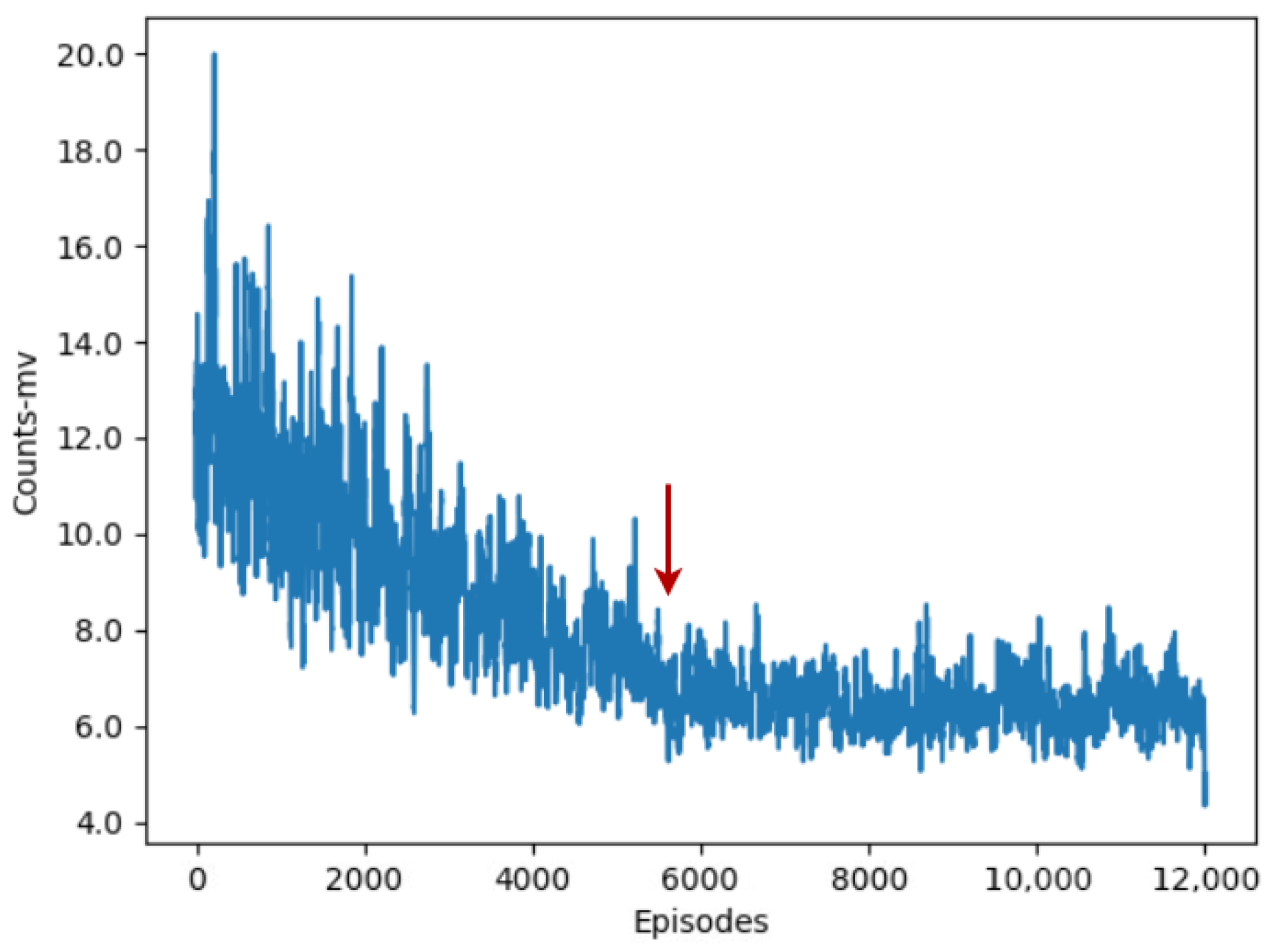 Remotesensing 16 01190 g014