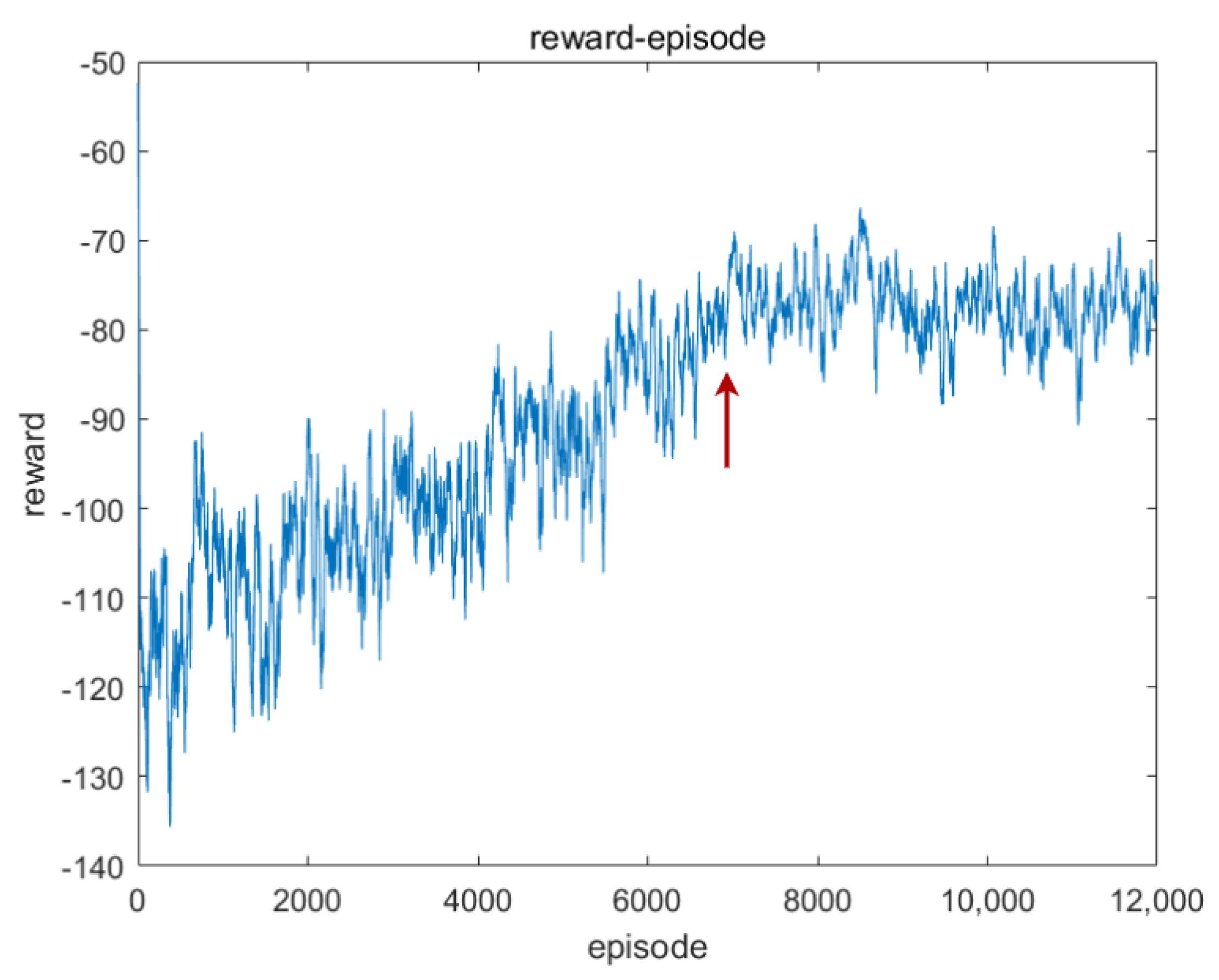 Remotesensing 16 01190 g020
