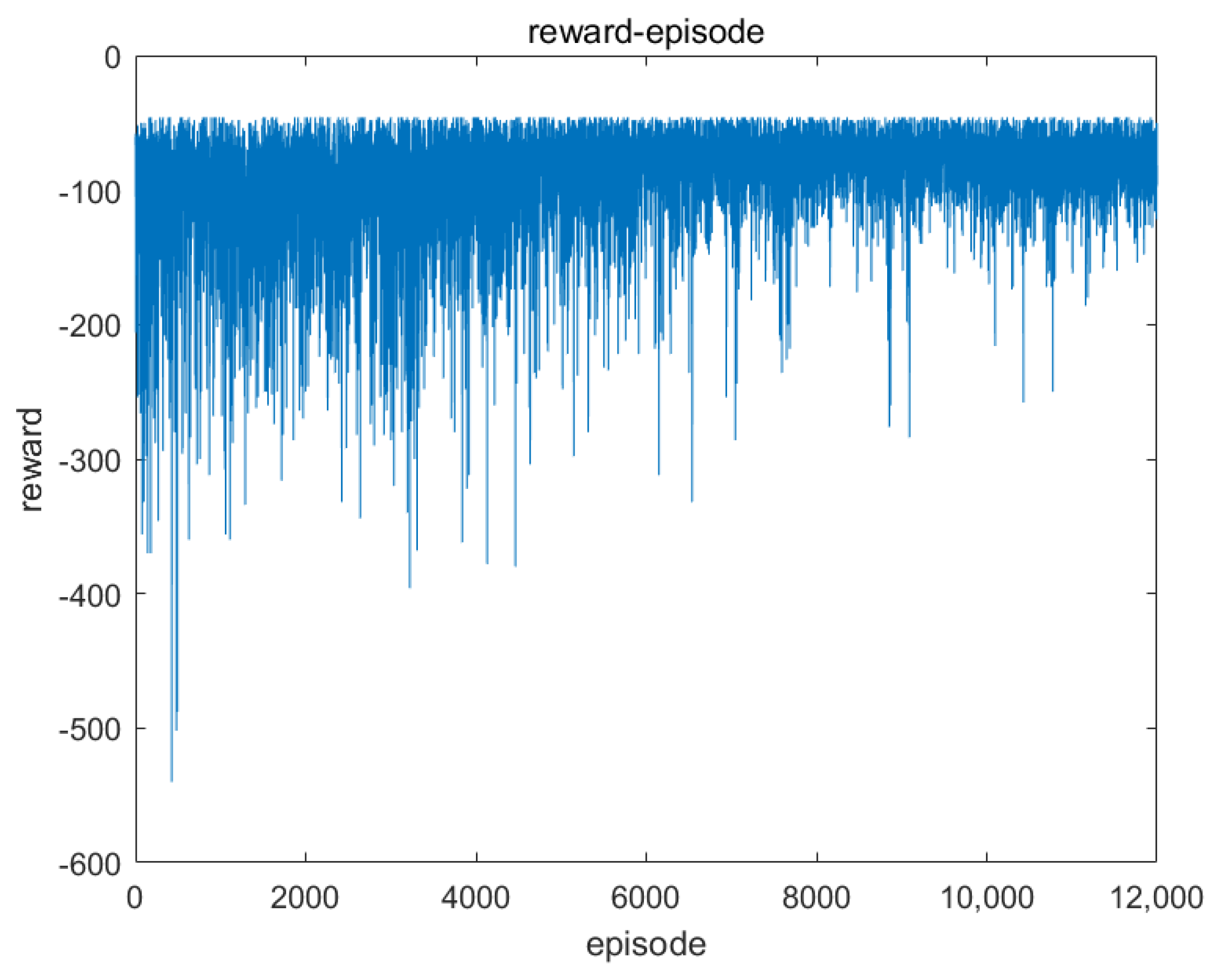 Remotesensing 16 01190 g022