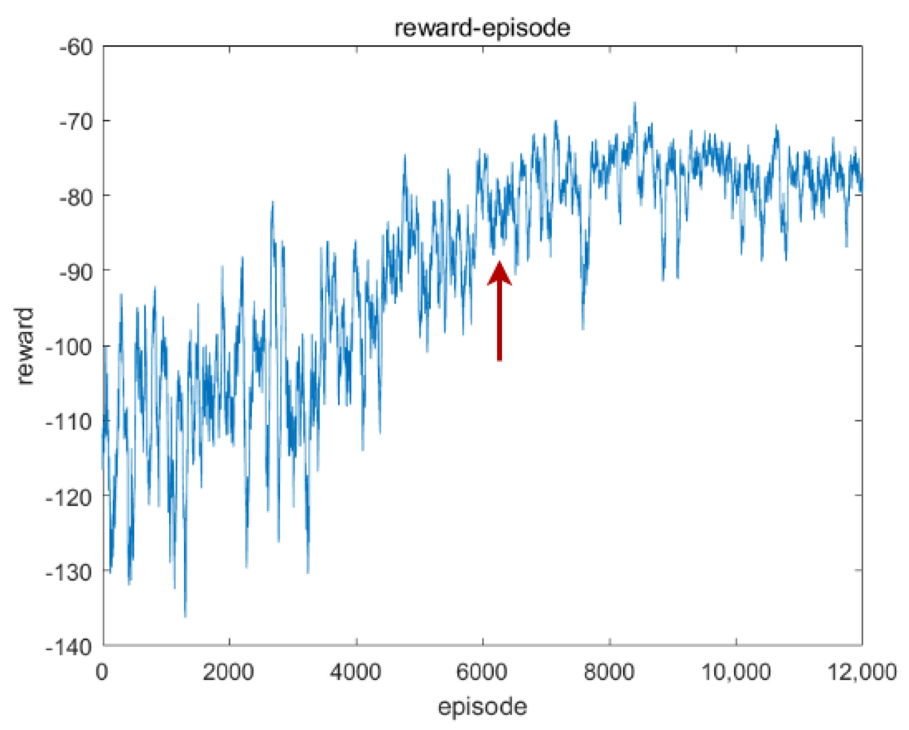 Remotesensing 16 01190 g024