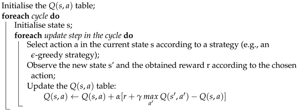 Remotesensing 16 01190 i001