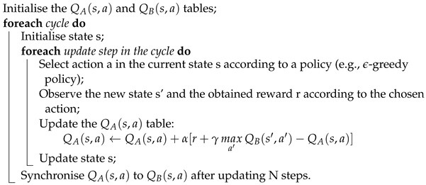 Remotesensing 16 01190 i002