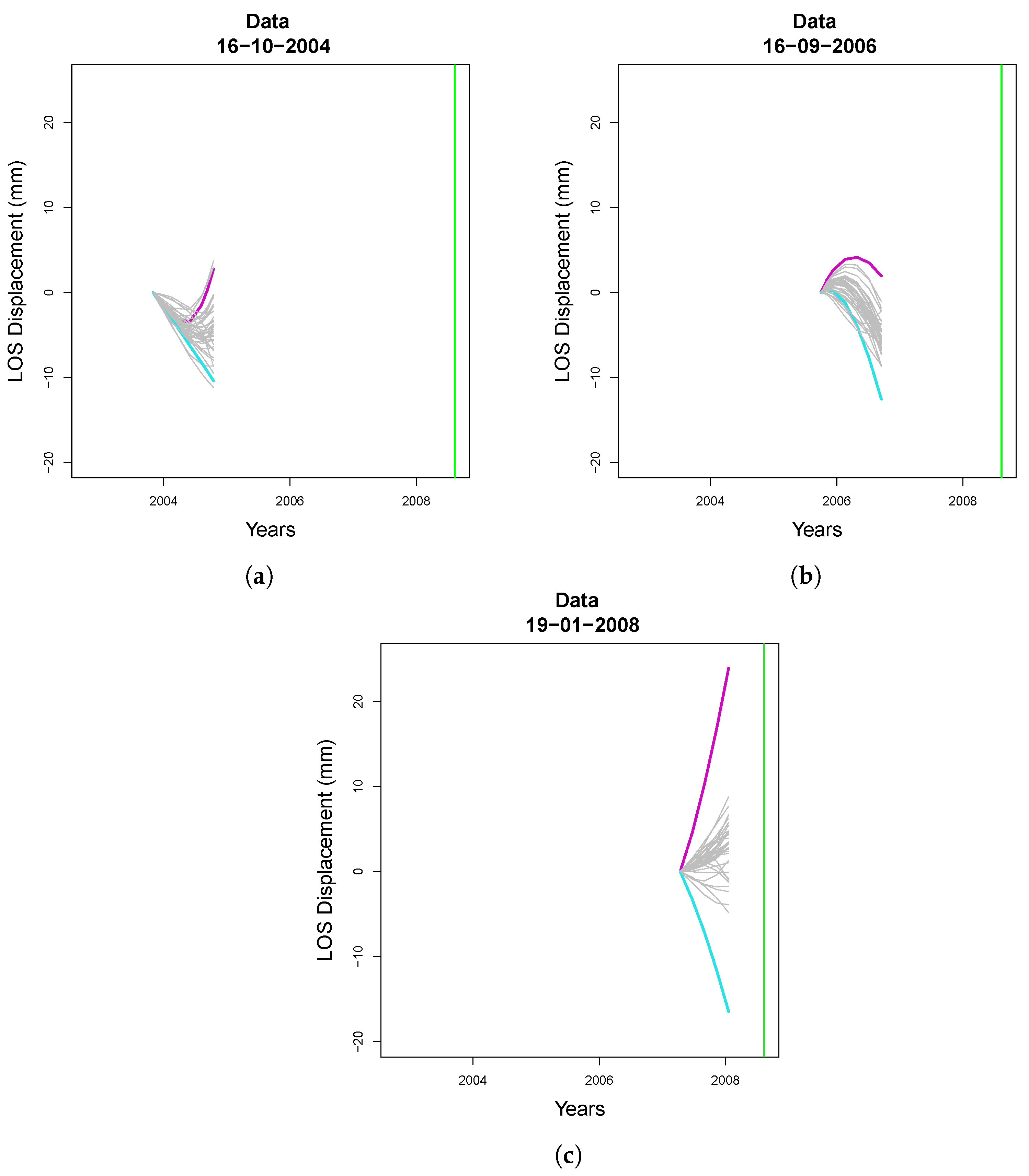 Remotesensing 16 01191 g005