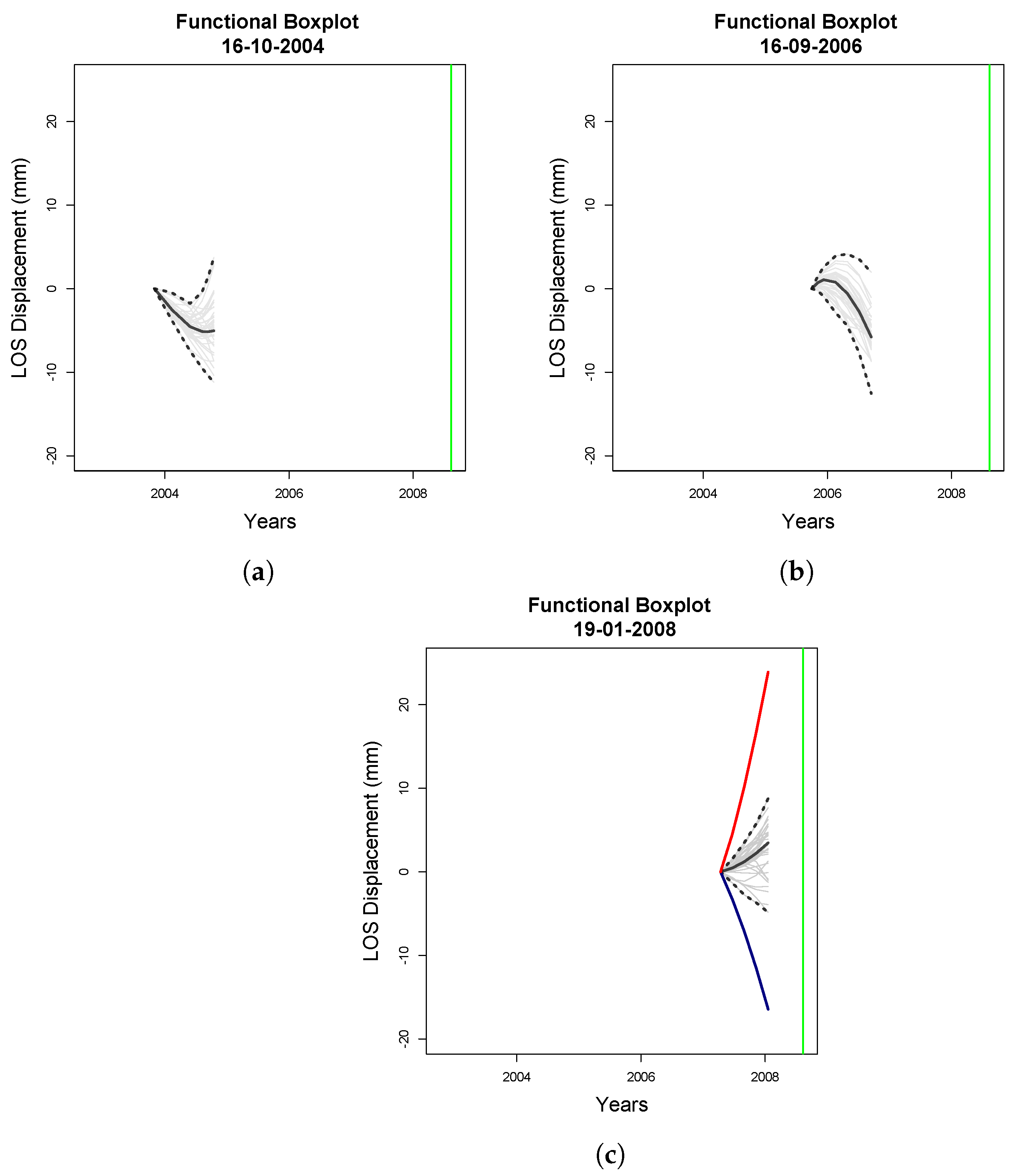 Remotesensing 16 01191 g006