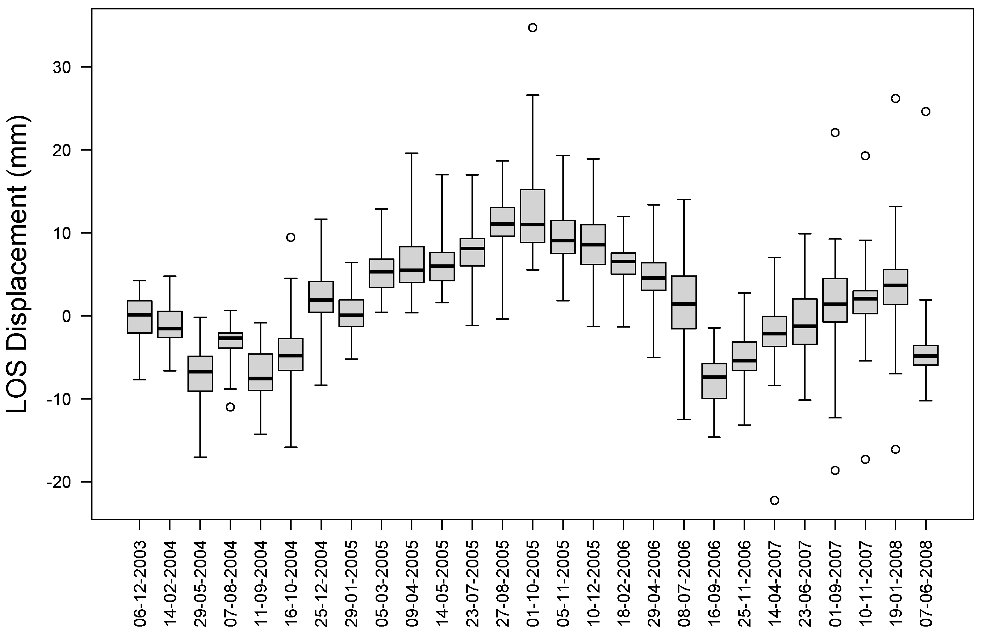 Remotesensing 16 01191 g009