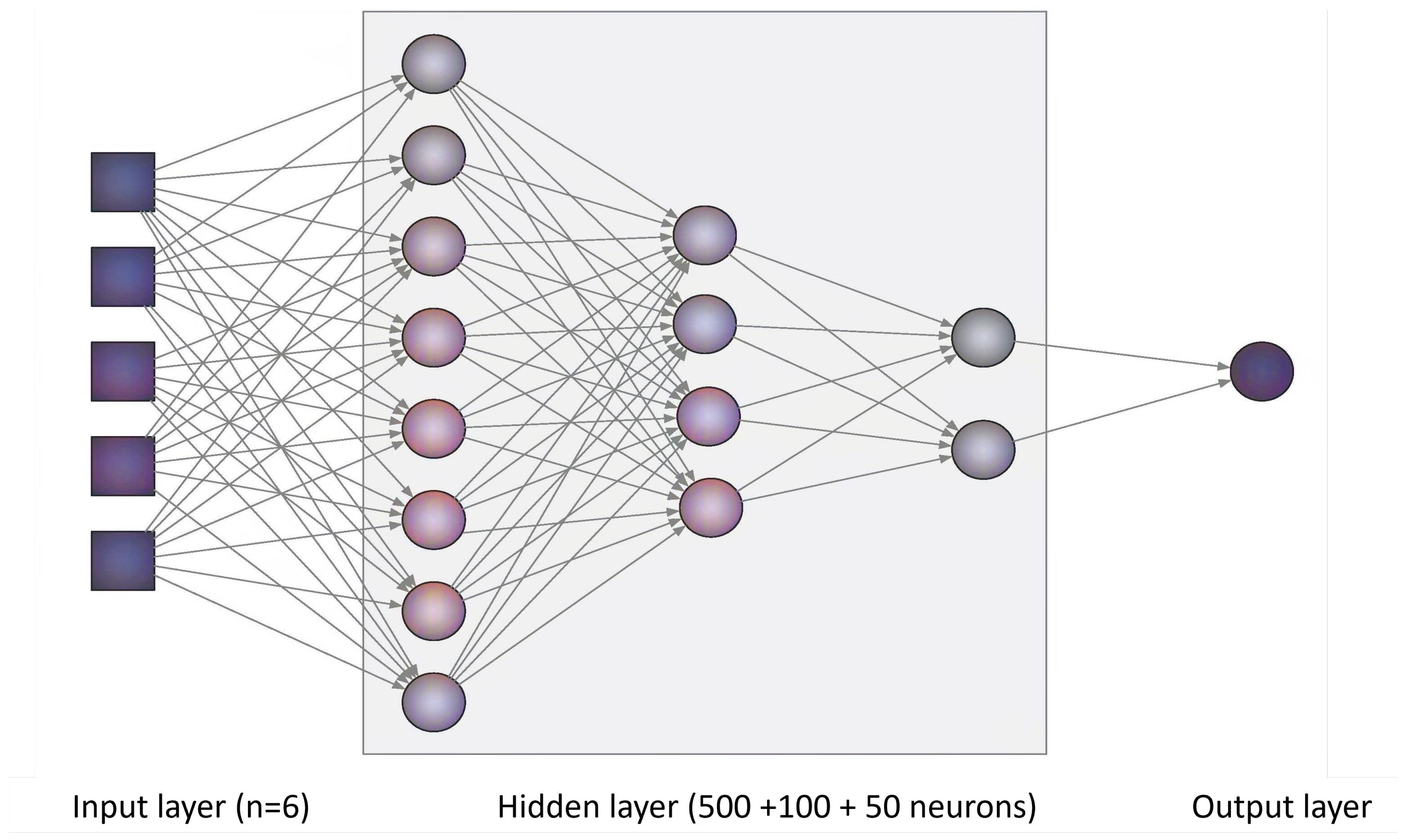 Remotesensing 16 01192 g002