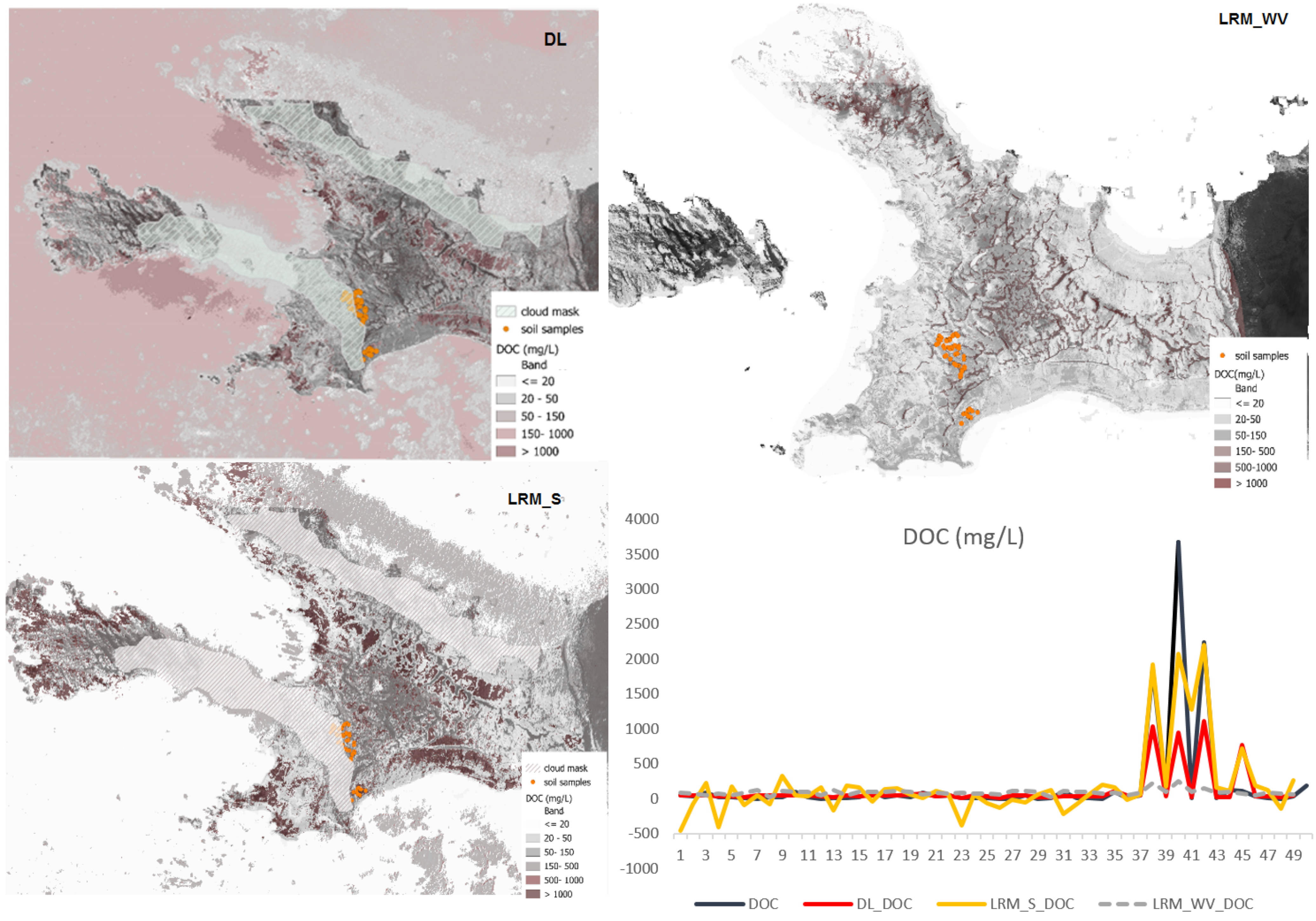 Remotesensing 16 01192 g003