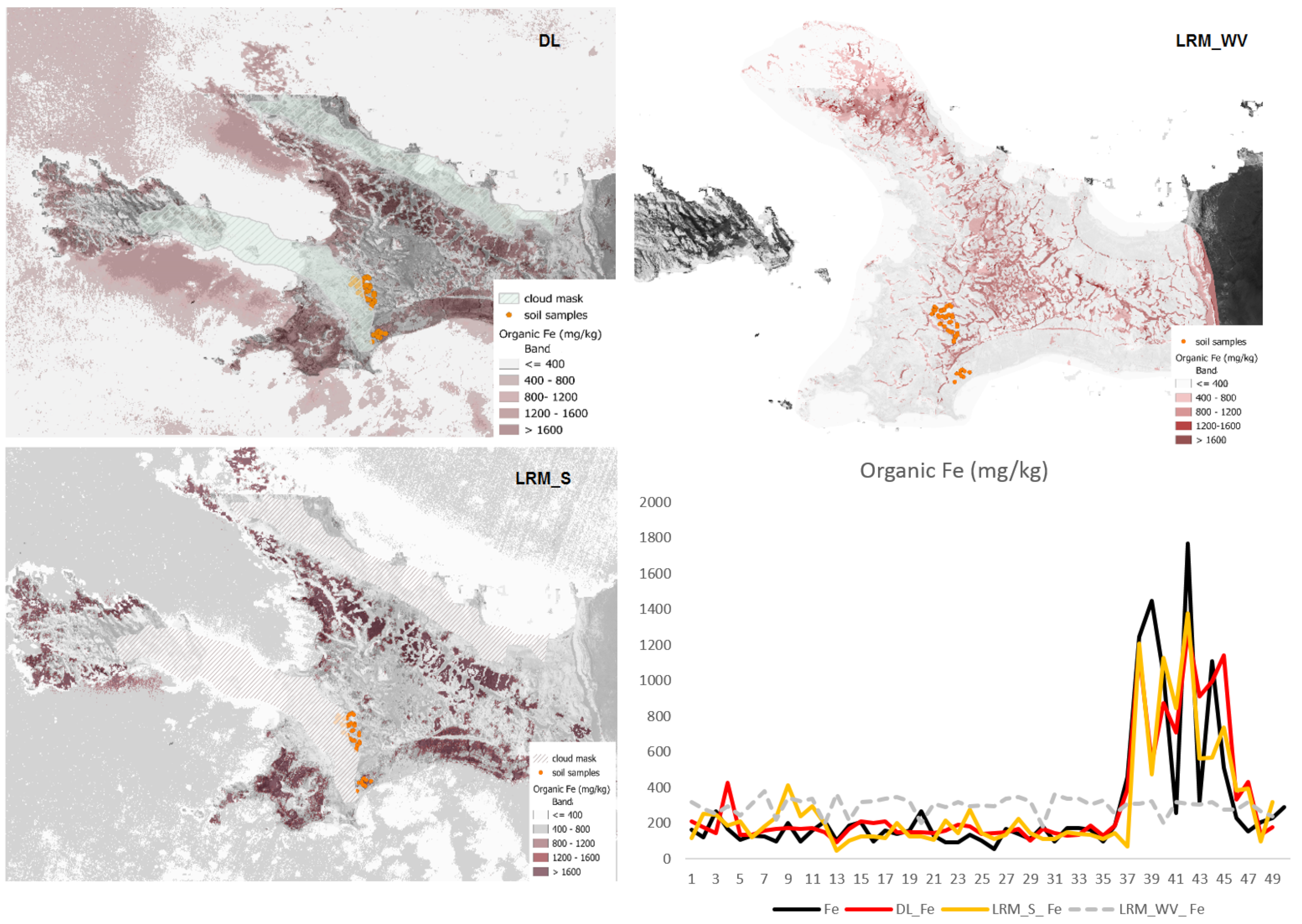 Remotesensing 16 01192 g004