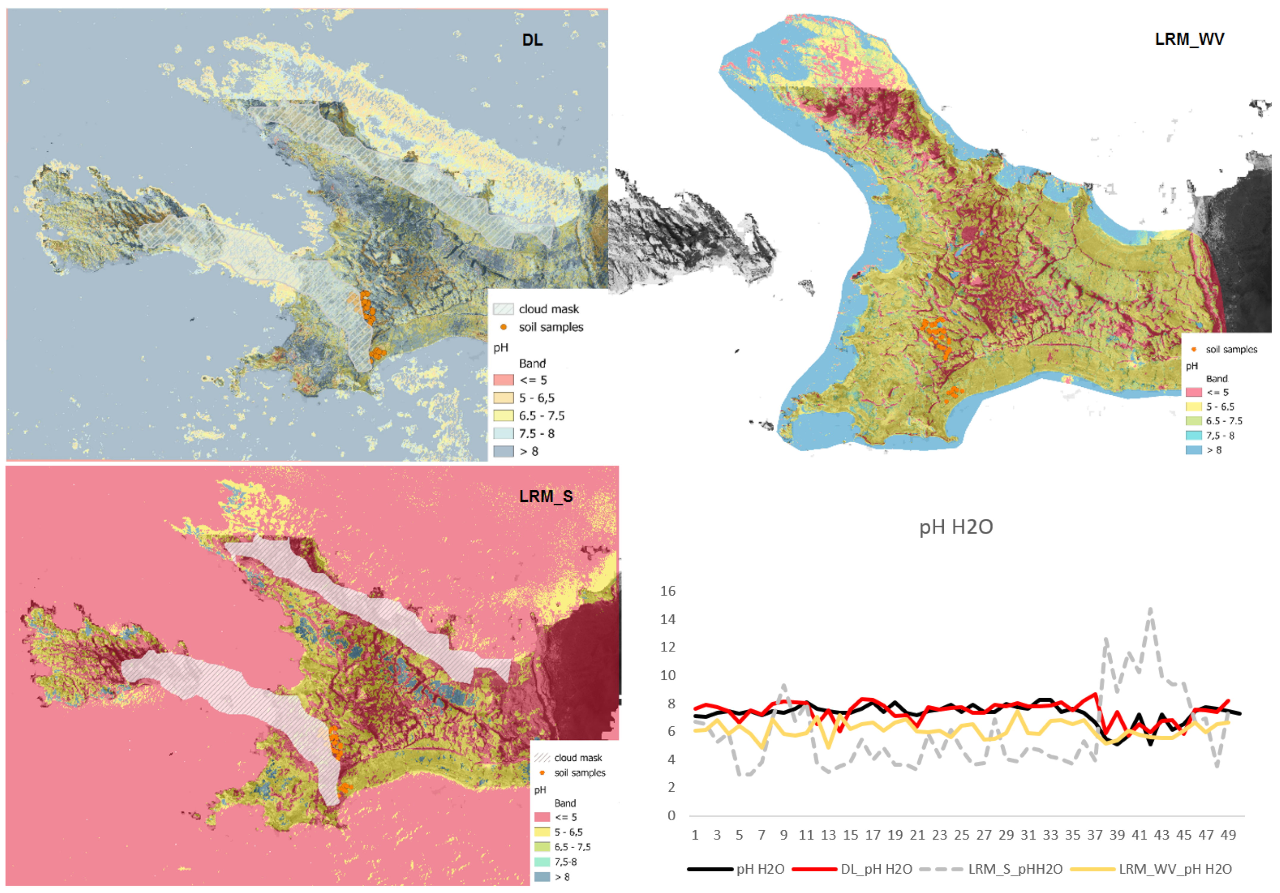 Remotesensing 16 01192 g005