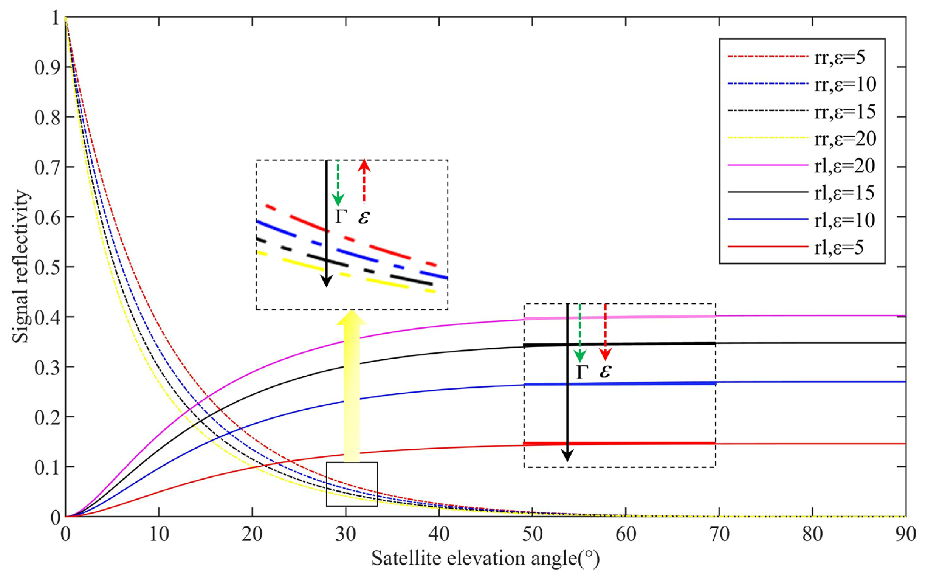 Remotesensing 16 01193 g002