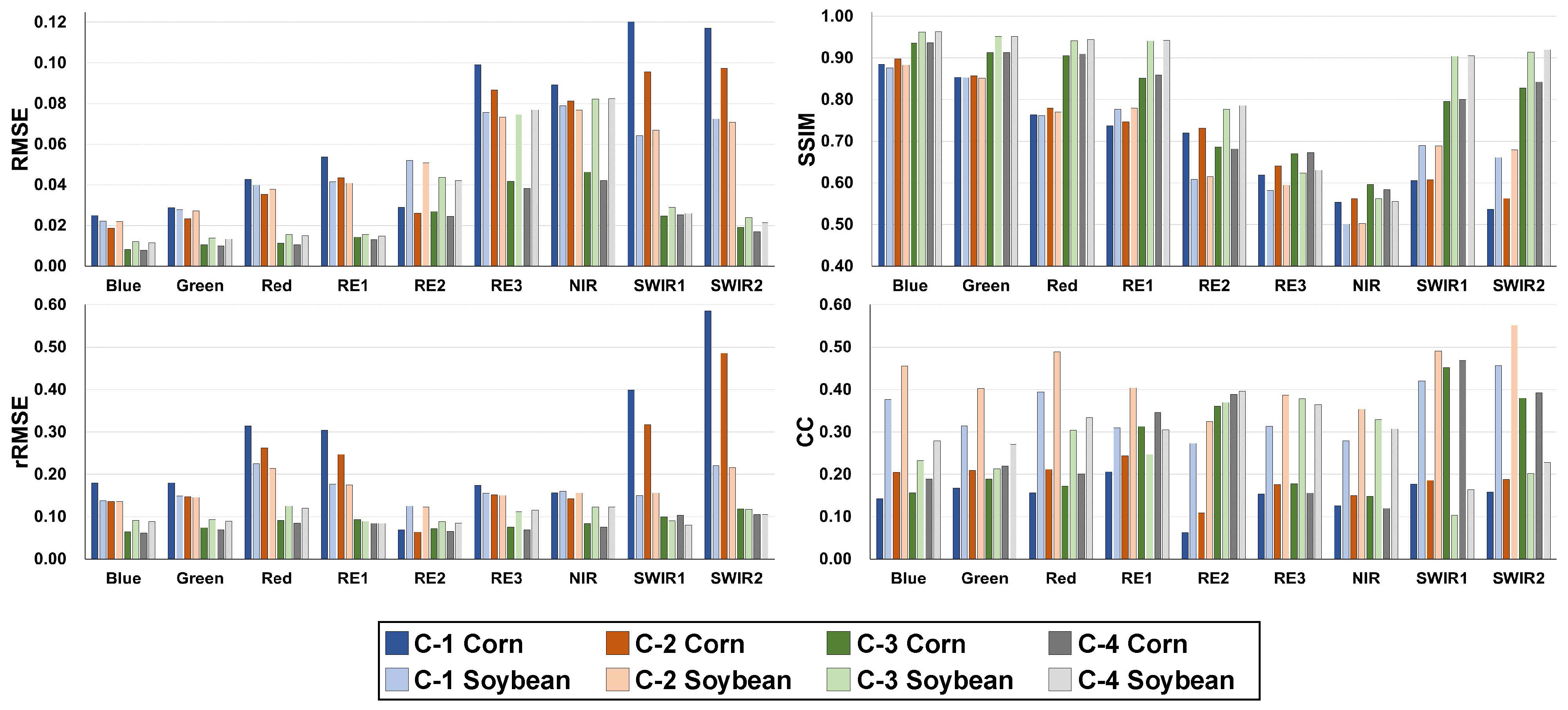 Remotesensing 16 01199 g011