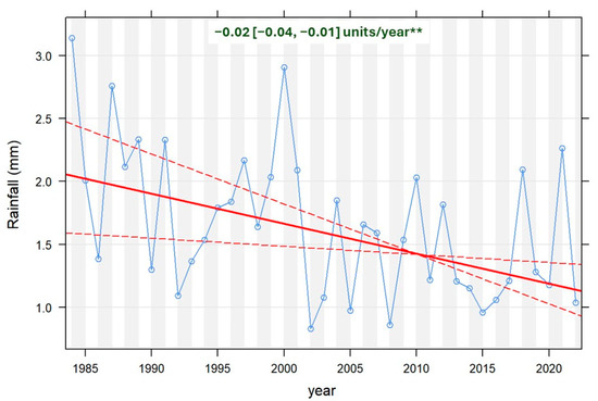Remotesensing 16 01200 g0a1