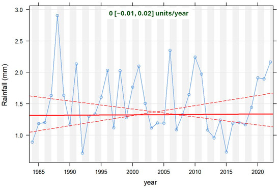 Remotesensing 16 01200 g0a3