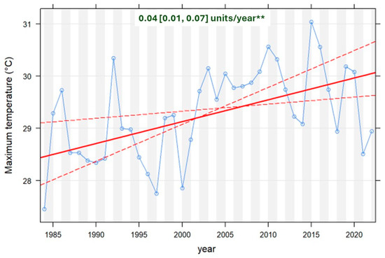 Remotesensing 16 01200 g0a4