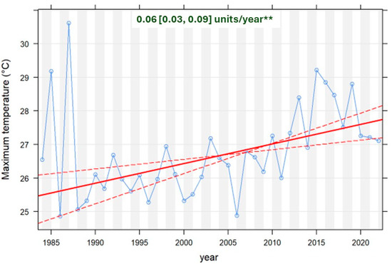 Remotesensing 16 01200 g0a5